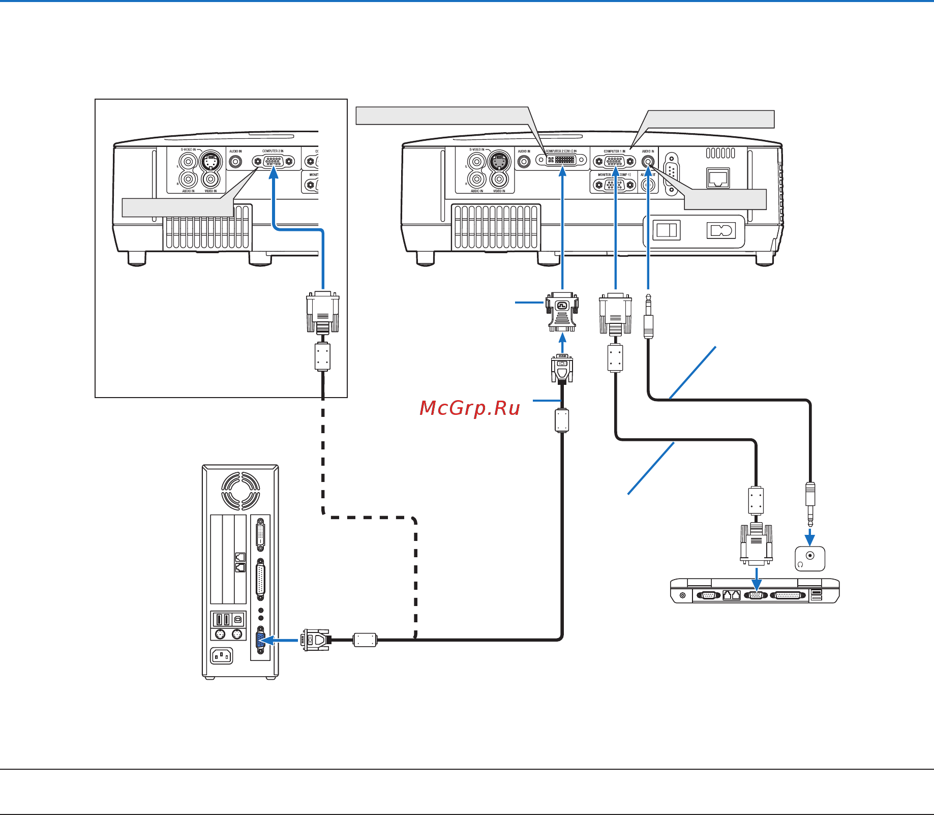 Nec NP510 [29/114] Одновременное использование двух аналоговых входов computer