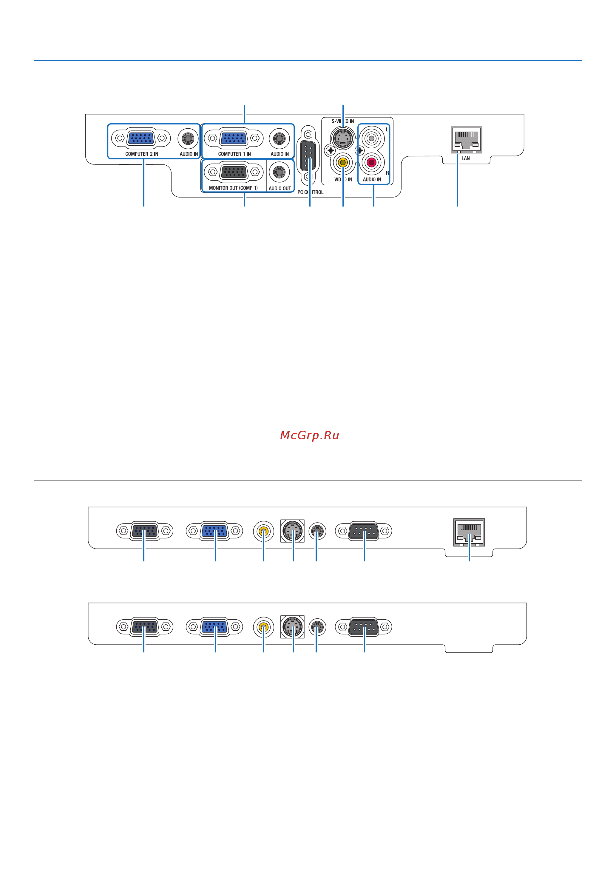 Nec NP215 [15/97] Функции панели разъемов