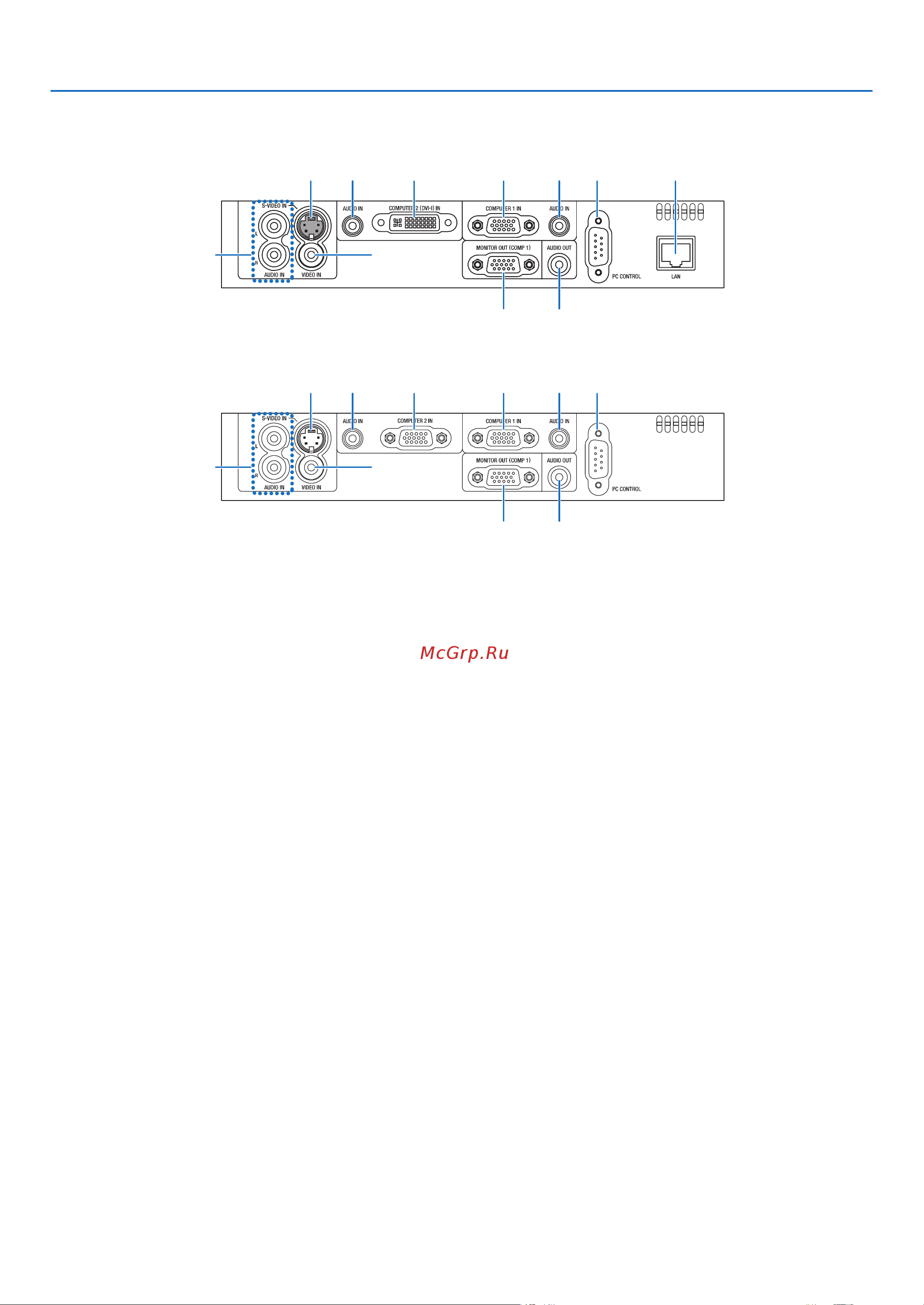 Nec NP410W [17/114] Введение