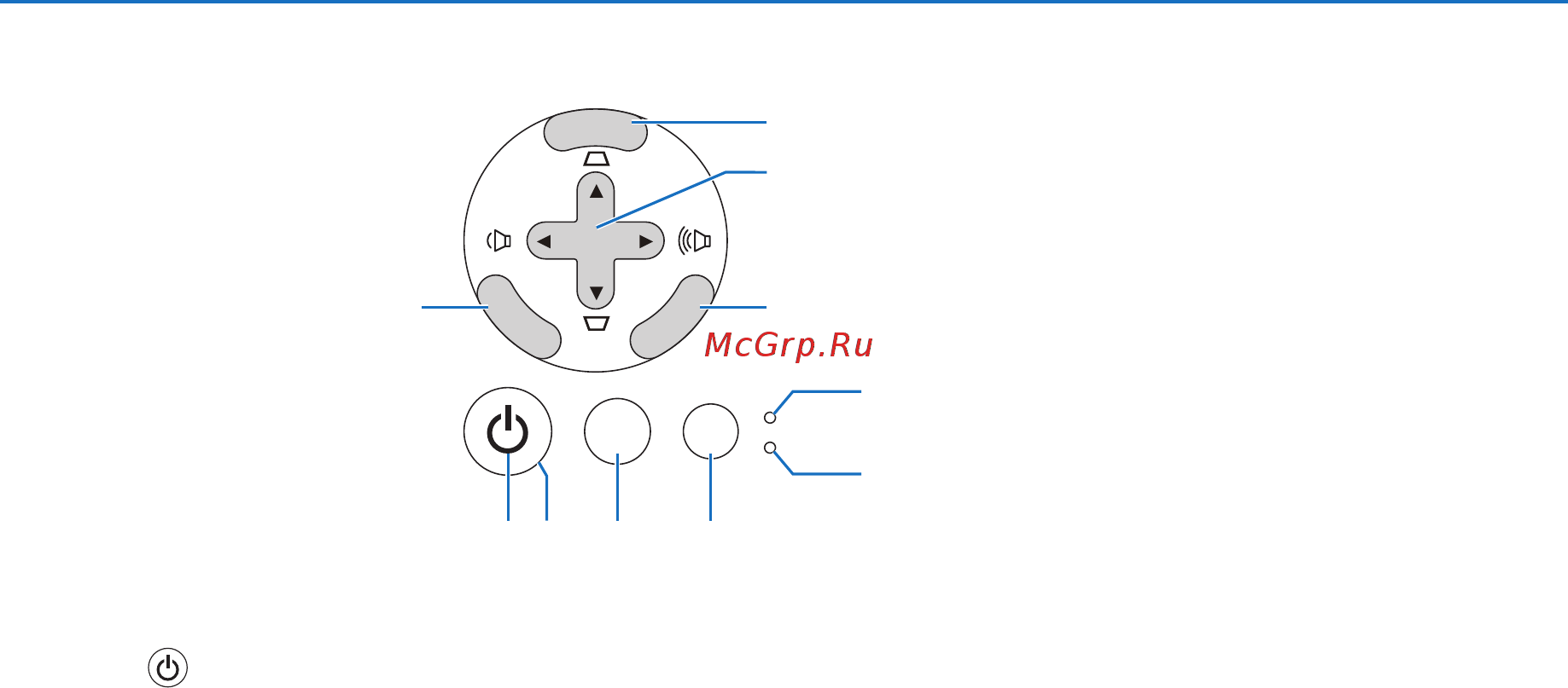 Nec NP600S [14/99] Важнейшие функции