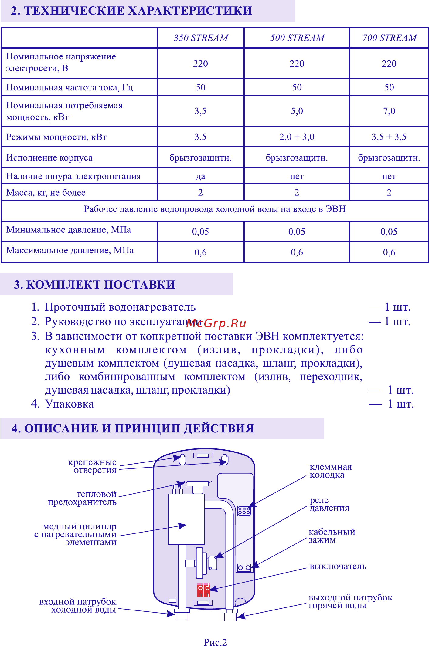 Thermex Stream 350 [3/9] Описание и принцип действия