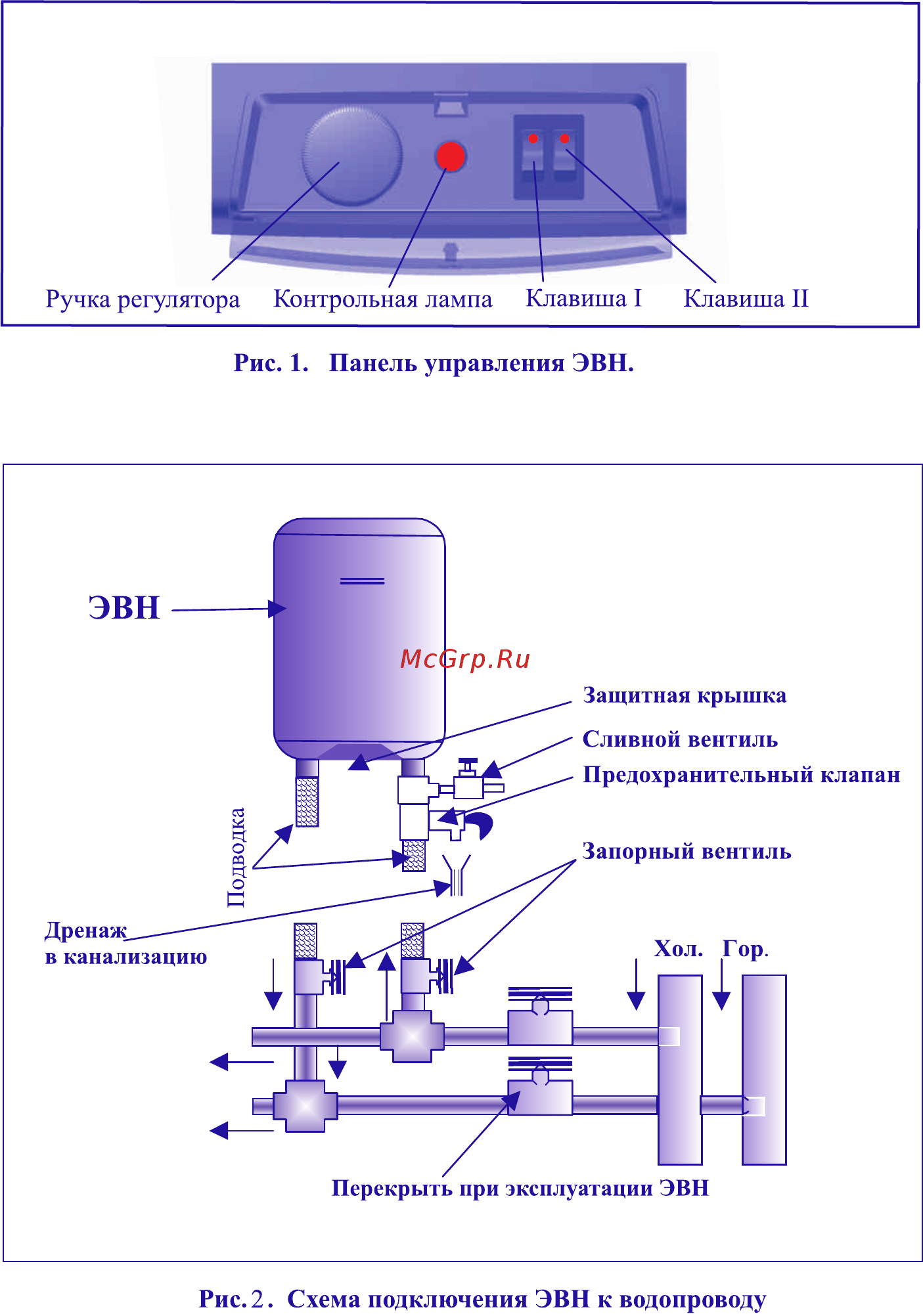 Thermex Sprint EQ 80V [6/8] Страница 9