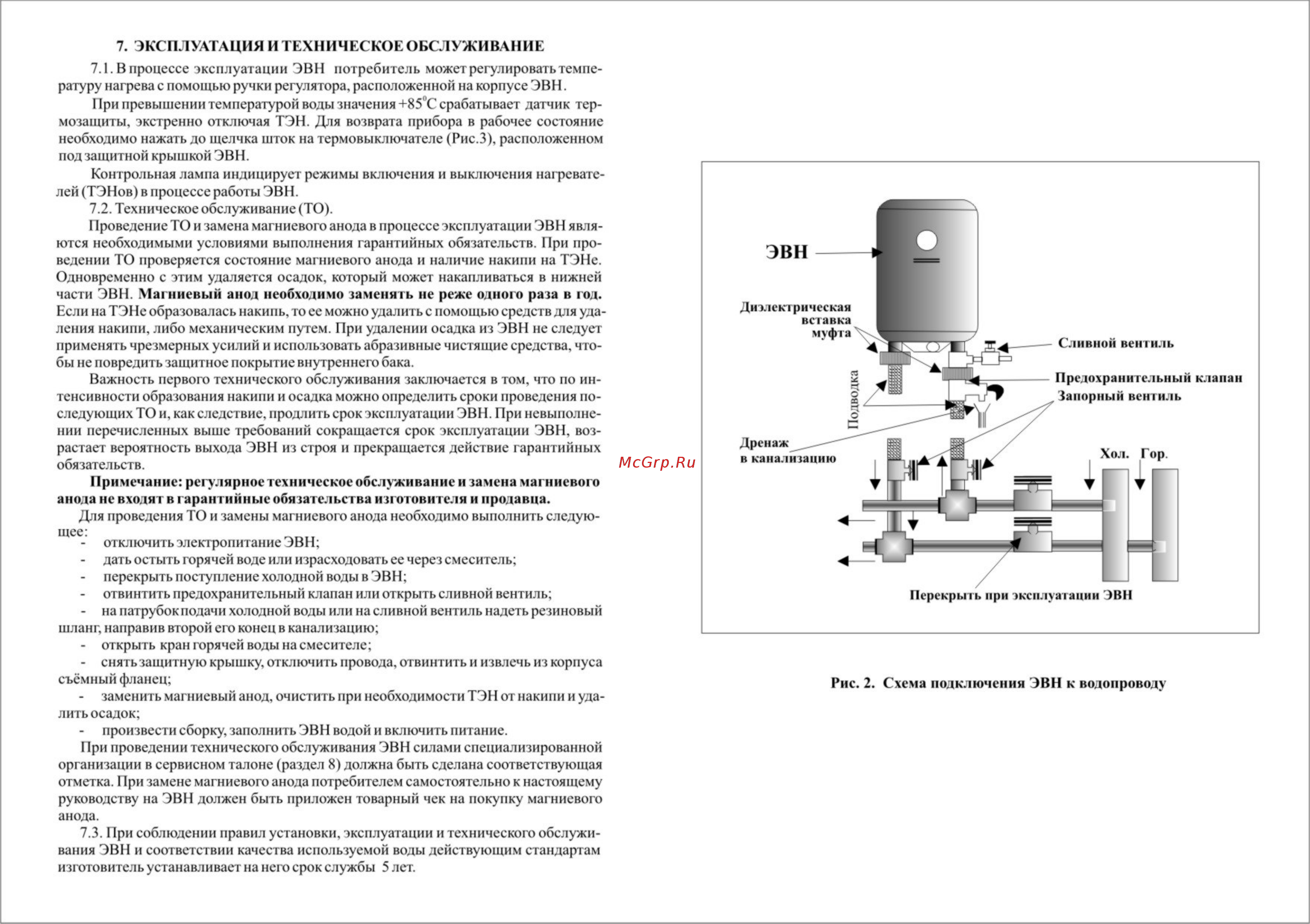 Thermex Hit H15-H [6/6] Стр6 jpg