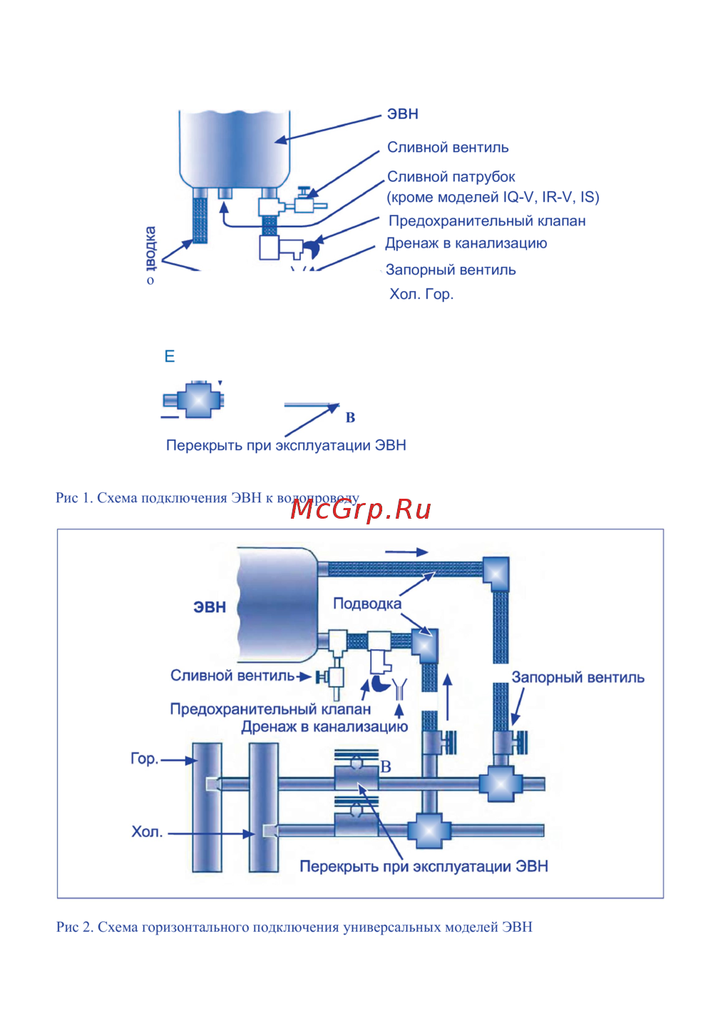Thermex Round Plus IR 300 V
