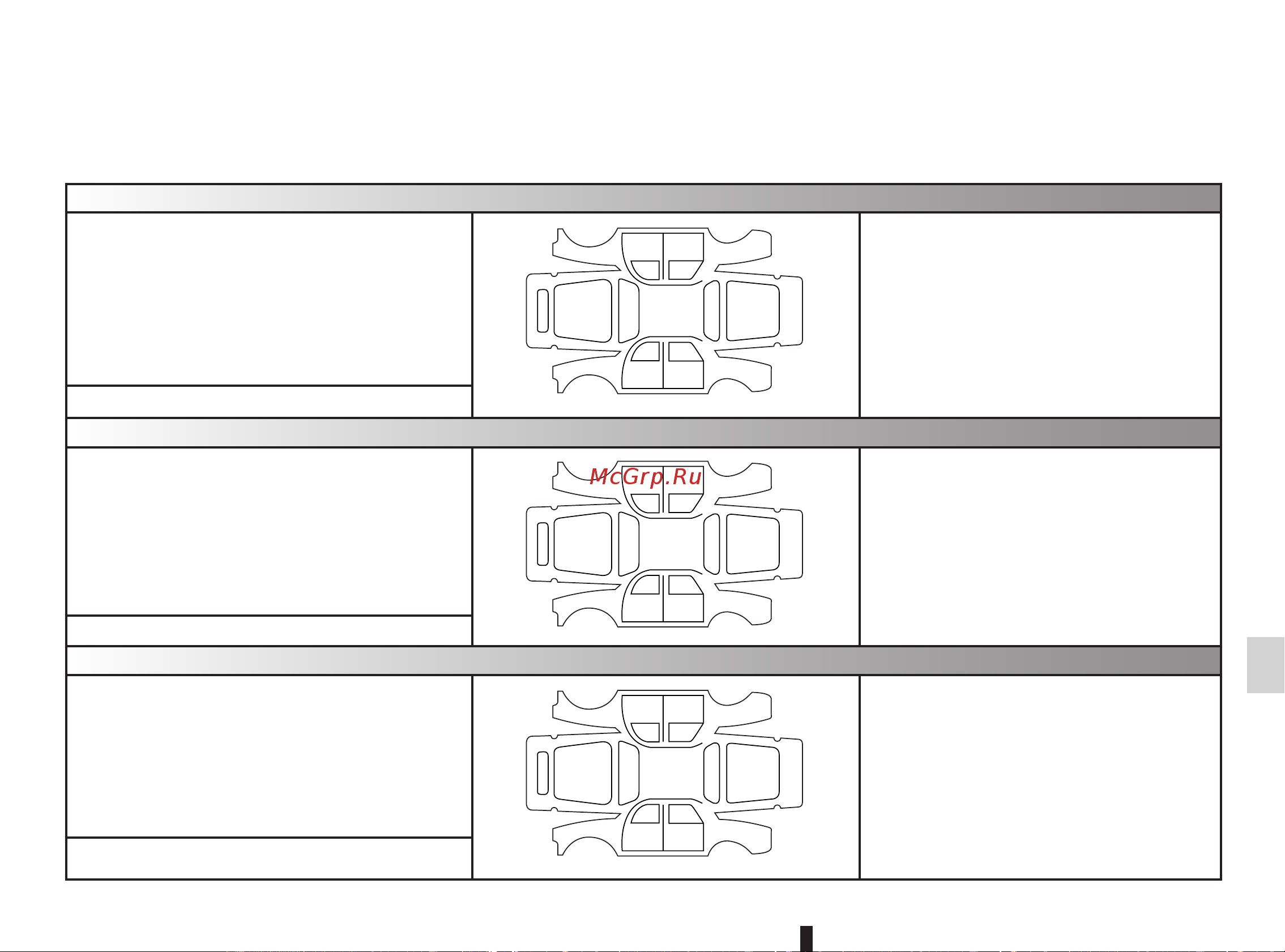 Renault Kangoo Fourgon (2011) [214/220] Проверка антикоррозионного покрытия