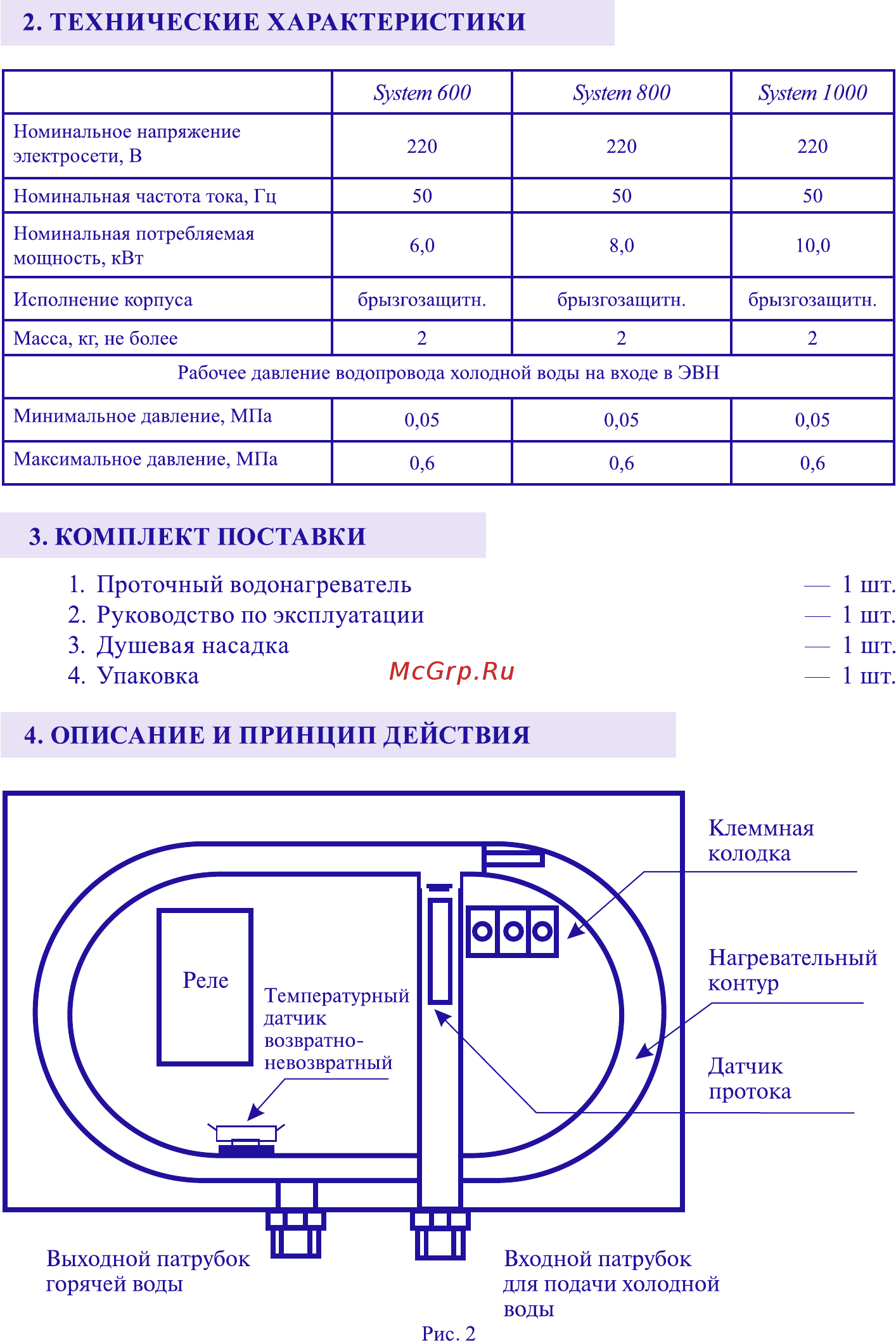 Thermex System 600 White [3/9] Описание и принцип действия