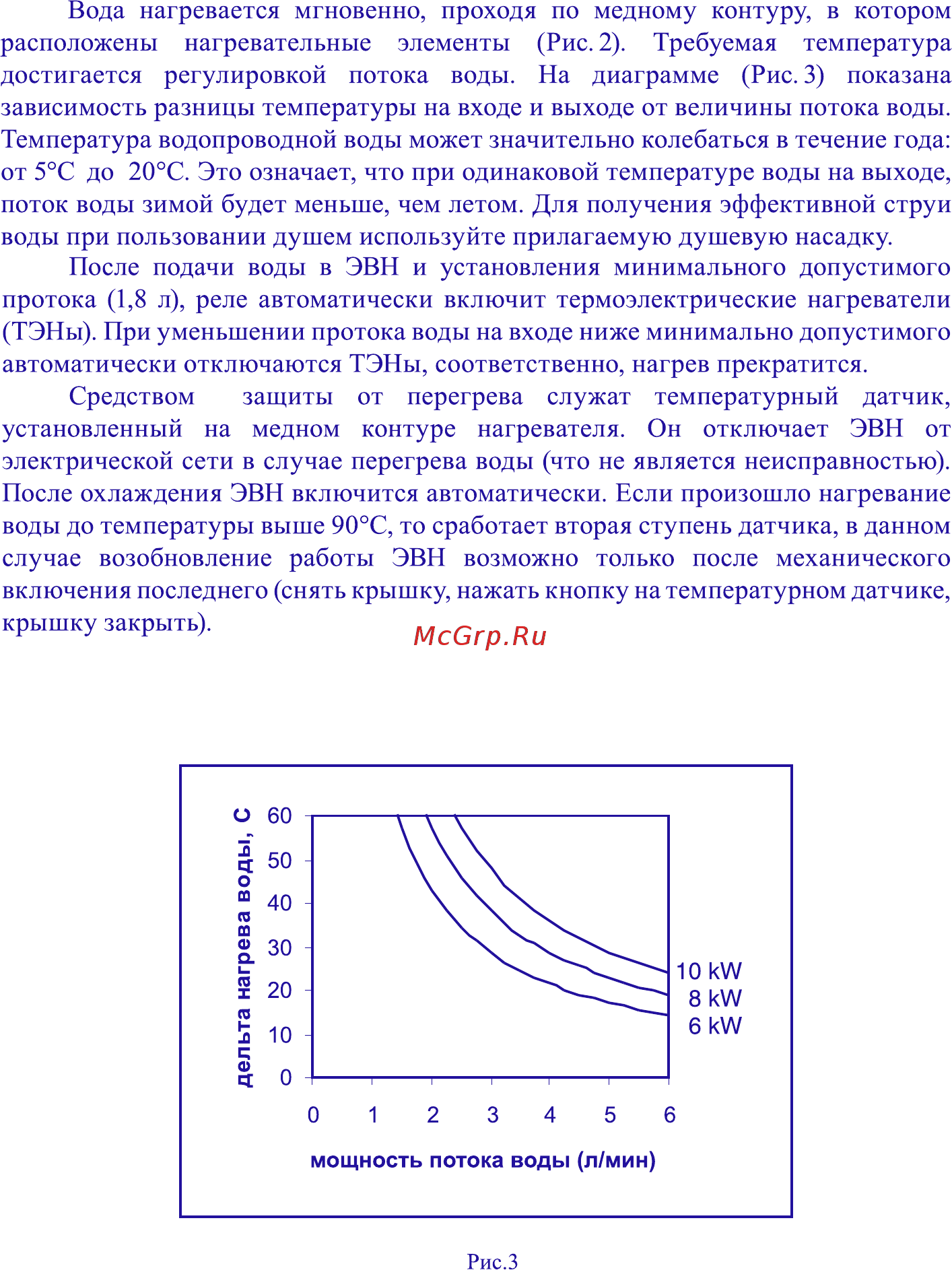 Thermex System 600 White [4/9] Страница 4