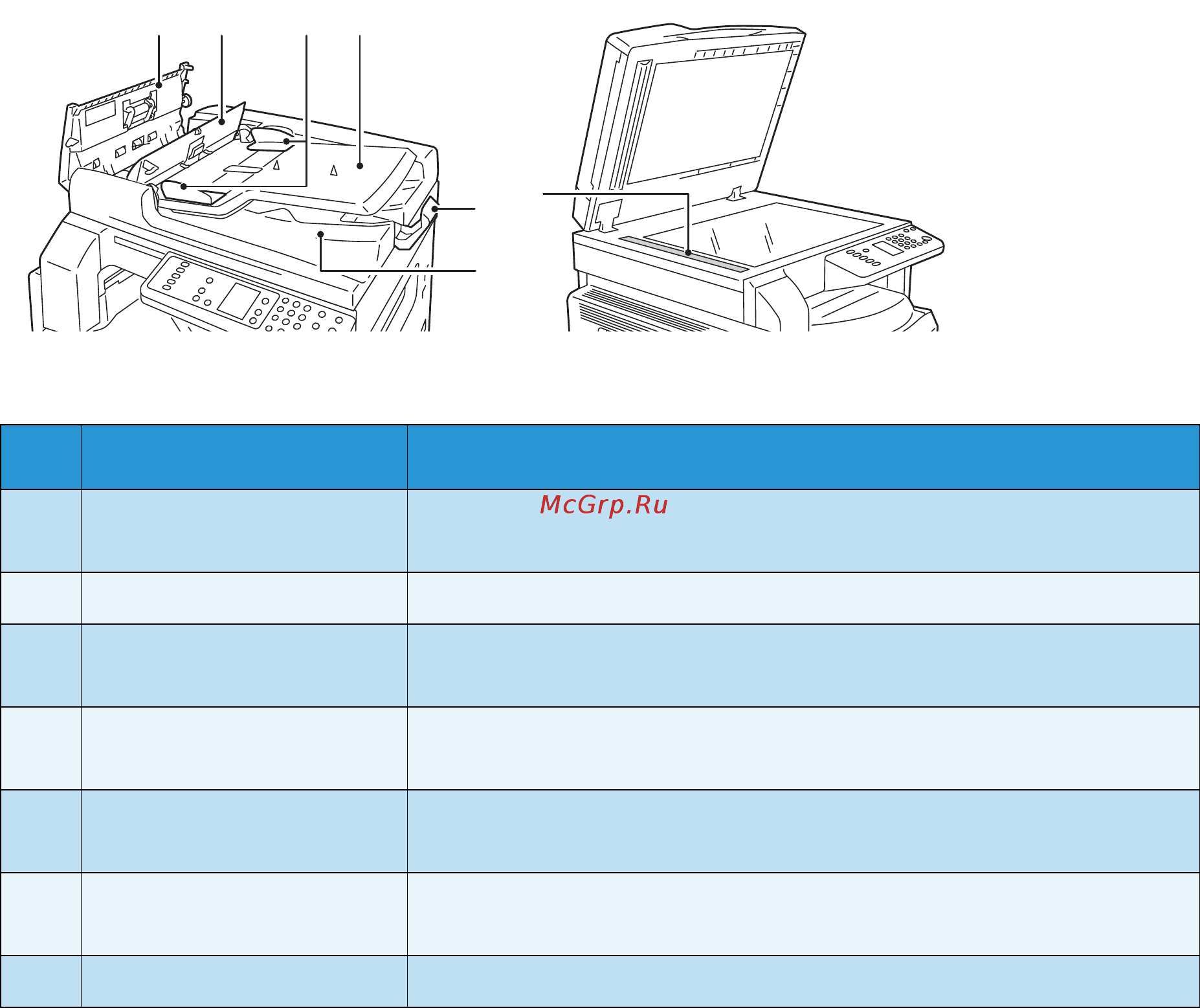 Xerox WorkCentre 5019 [31/188] Примечание в данном руководстве дуплексный автоматически податчик оригиналов для краткости называется податчик оригиналов