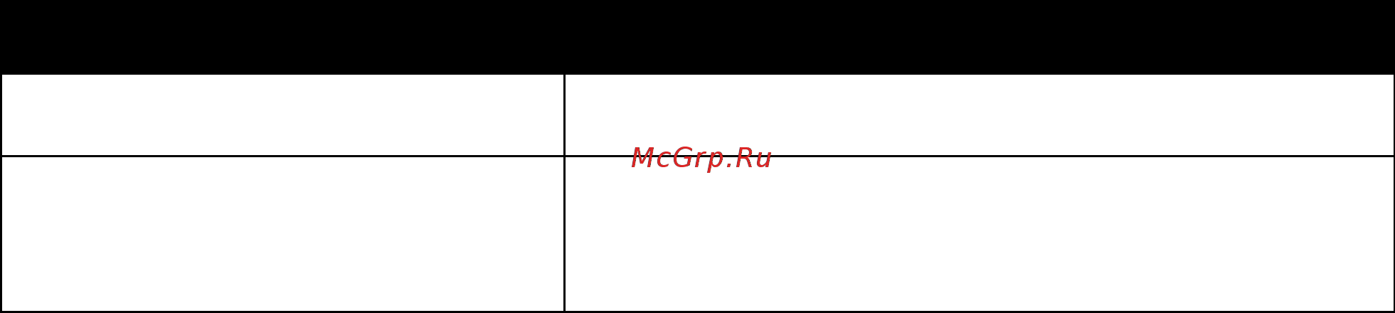 Xerox WorkCentre 3045NI [156/200] Конденсация внутри принтера