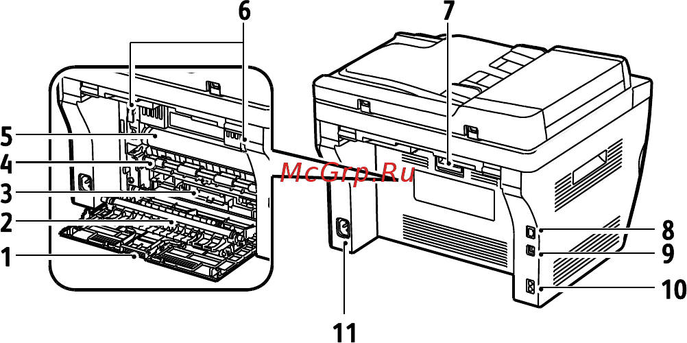 Xerox WorkCentre 3045NI [19/200] Вид сзади