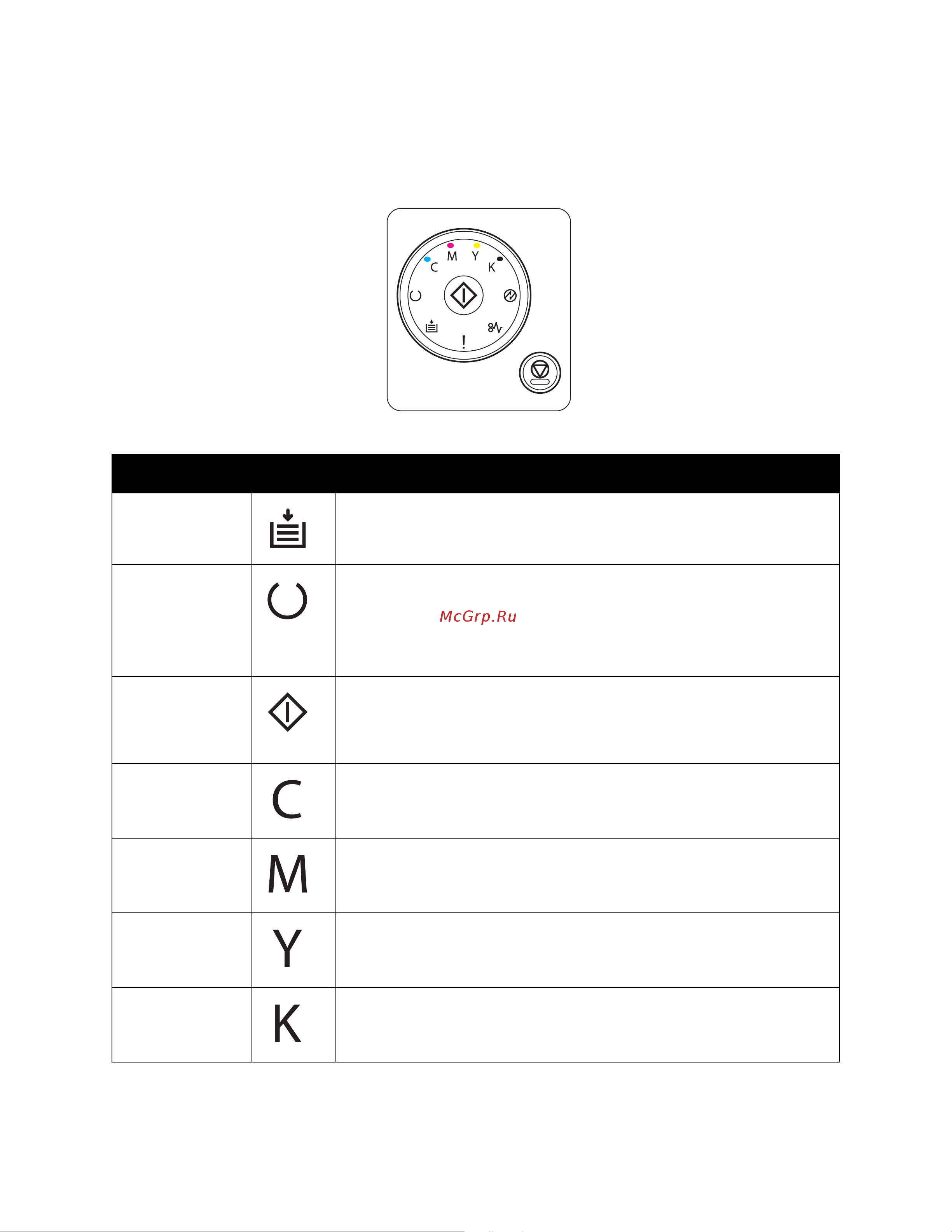 Xerox Phaser 6010 [37/78] Name icon description