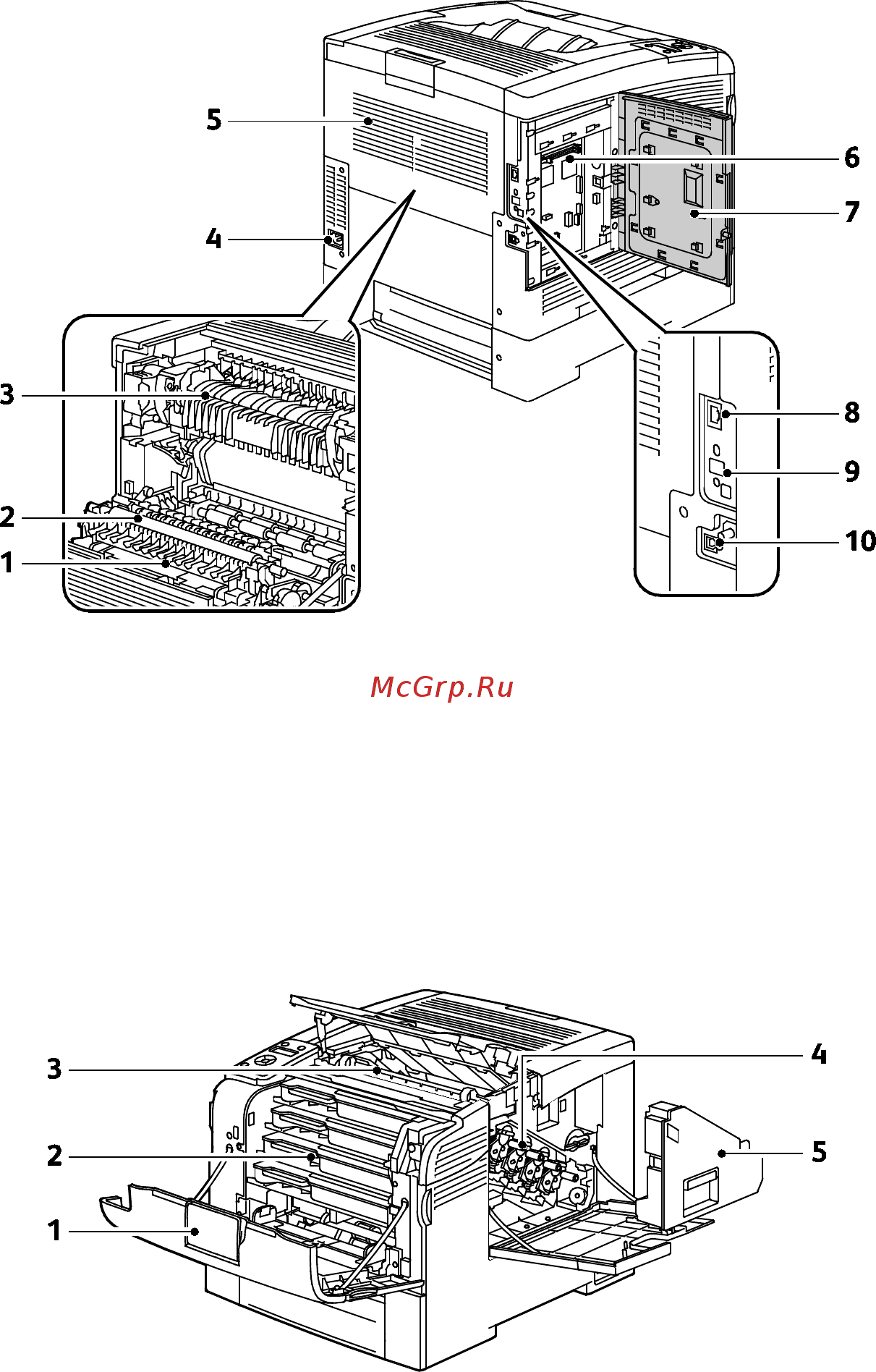 Xerox Phaser 6600N [21/194] На панели управления находится экран светоиндикаторы и кнопки для управления функциями принтера функции панели управления отображение текущего рабочего состояния принтера обеспечение доступа к функциям принтера обеспечение доступа к справочным материалам
