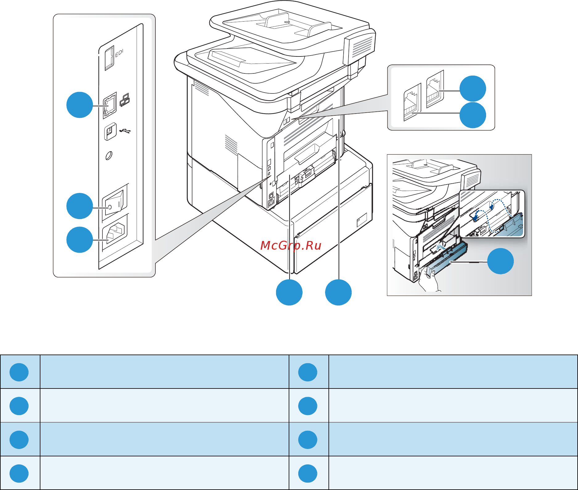 Xerox WorkCentre 3315DN [9/282] Вид сзади