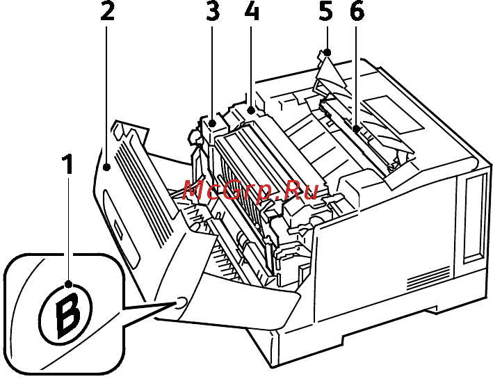 Xerox Phaser 7100N [18/138] Внутренние компоненты под крышкой в и крышкой сборника отработанного тонера