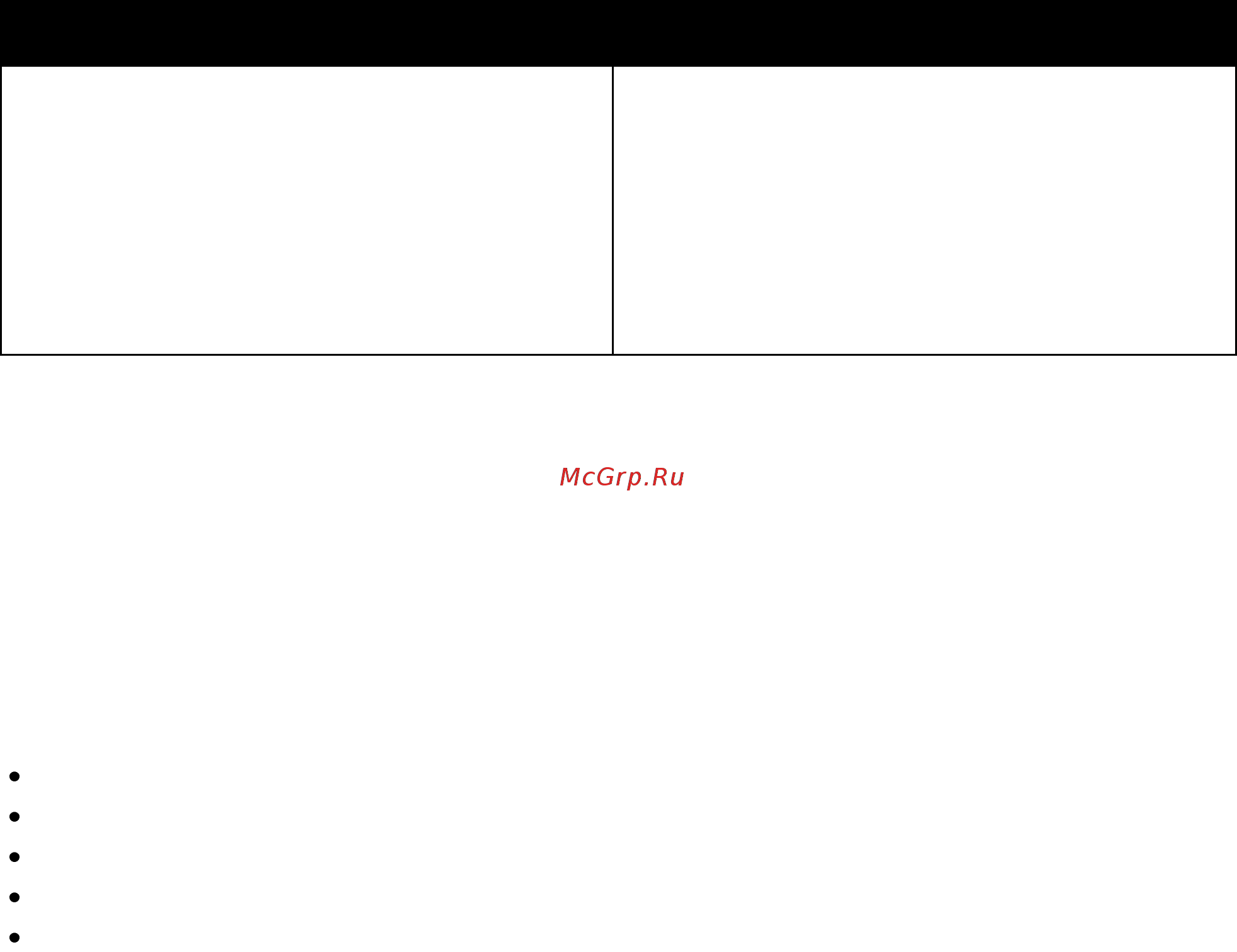 Xerox Phaser 3040B [18/76] Supported standard paper sizes
