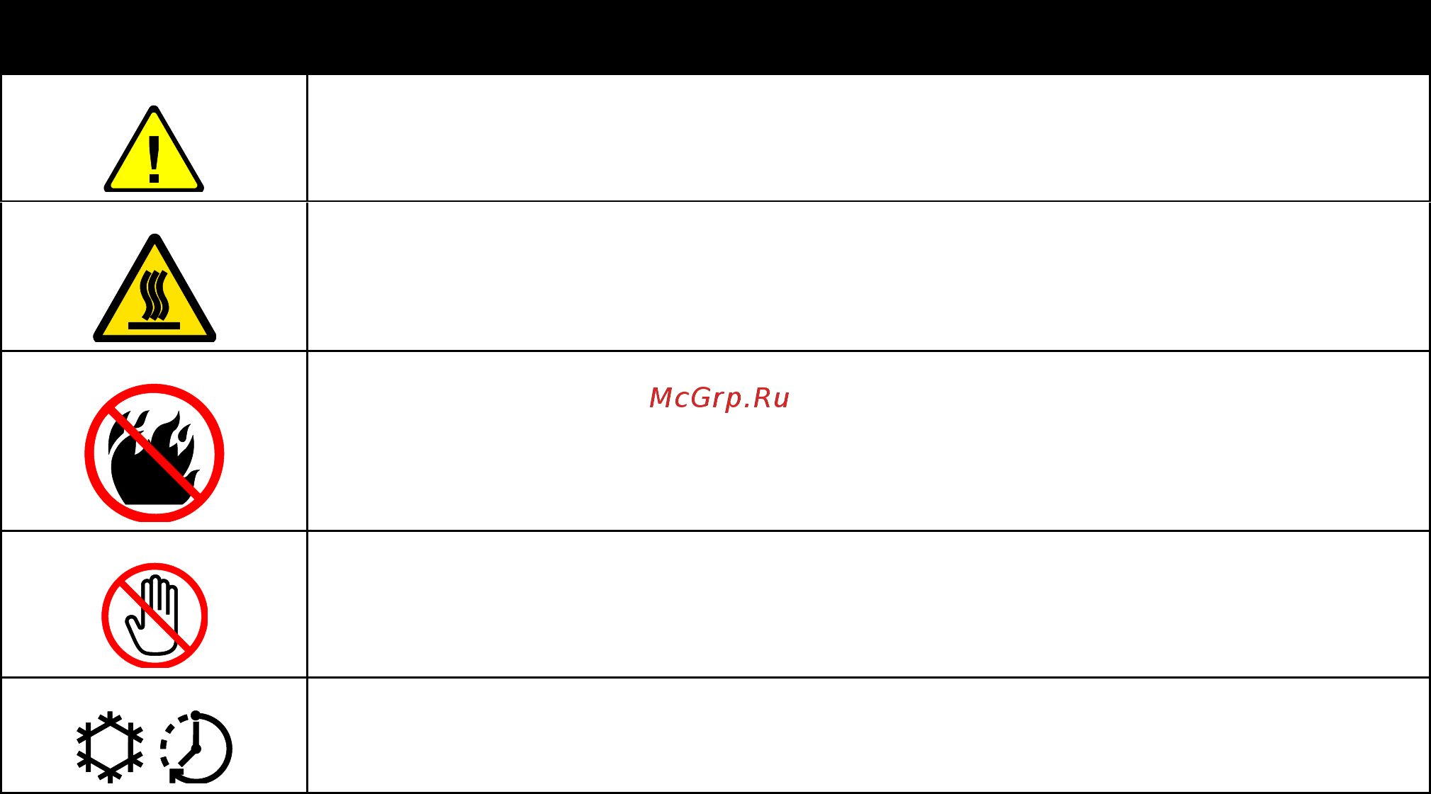 Xerox WorkCentre 6015B [17/214] Printer symbols