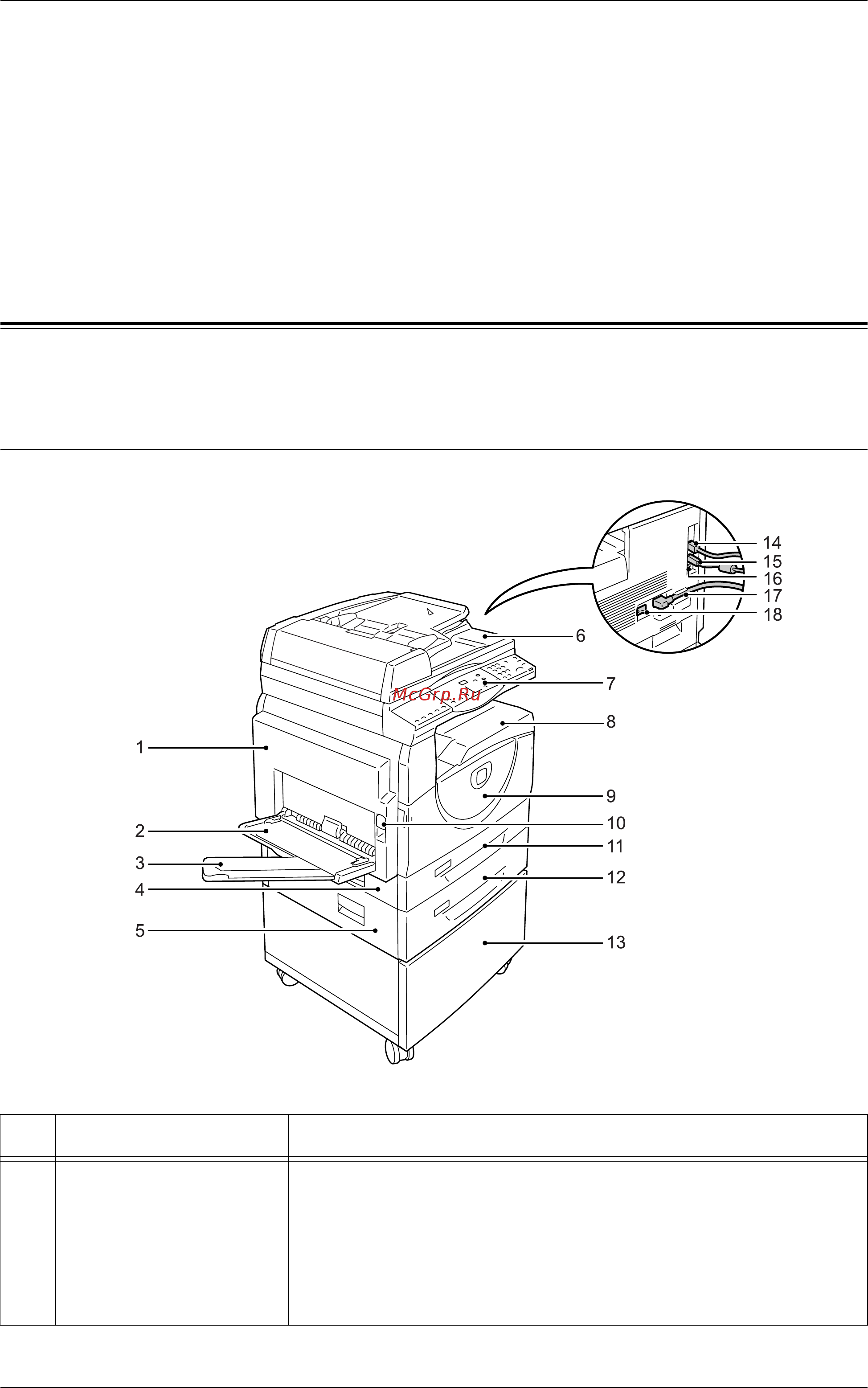 Xerox WorkCentre 5020/DN [17/96] Machine components