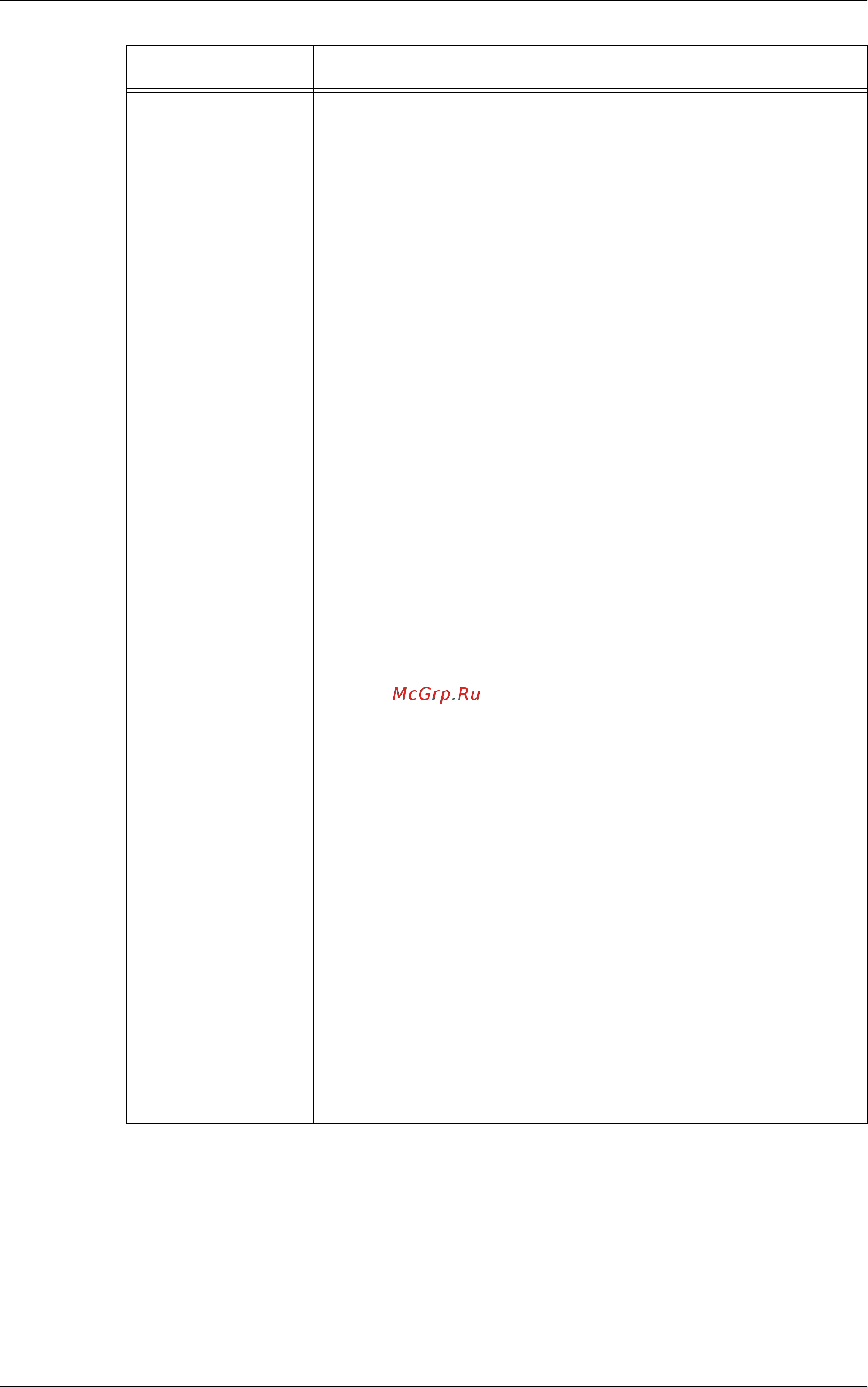 Xerox WorkCentre 5020/DN [83/96] Parameter value