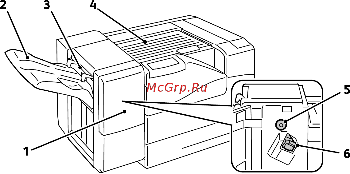 Xerox Phaser 6700N [20/173] Финишер