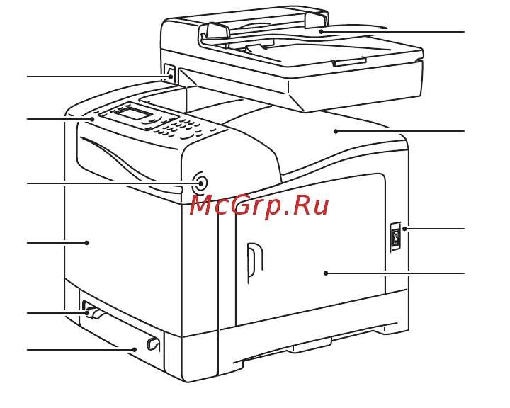 Xerox WorkCentre 6505N [18/250] Вид спереди