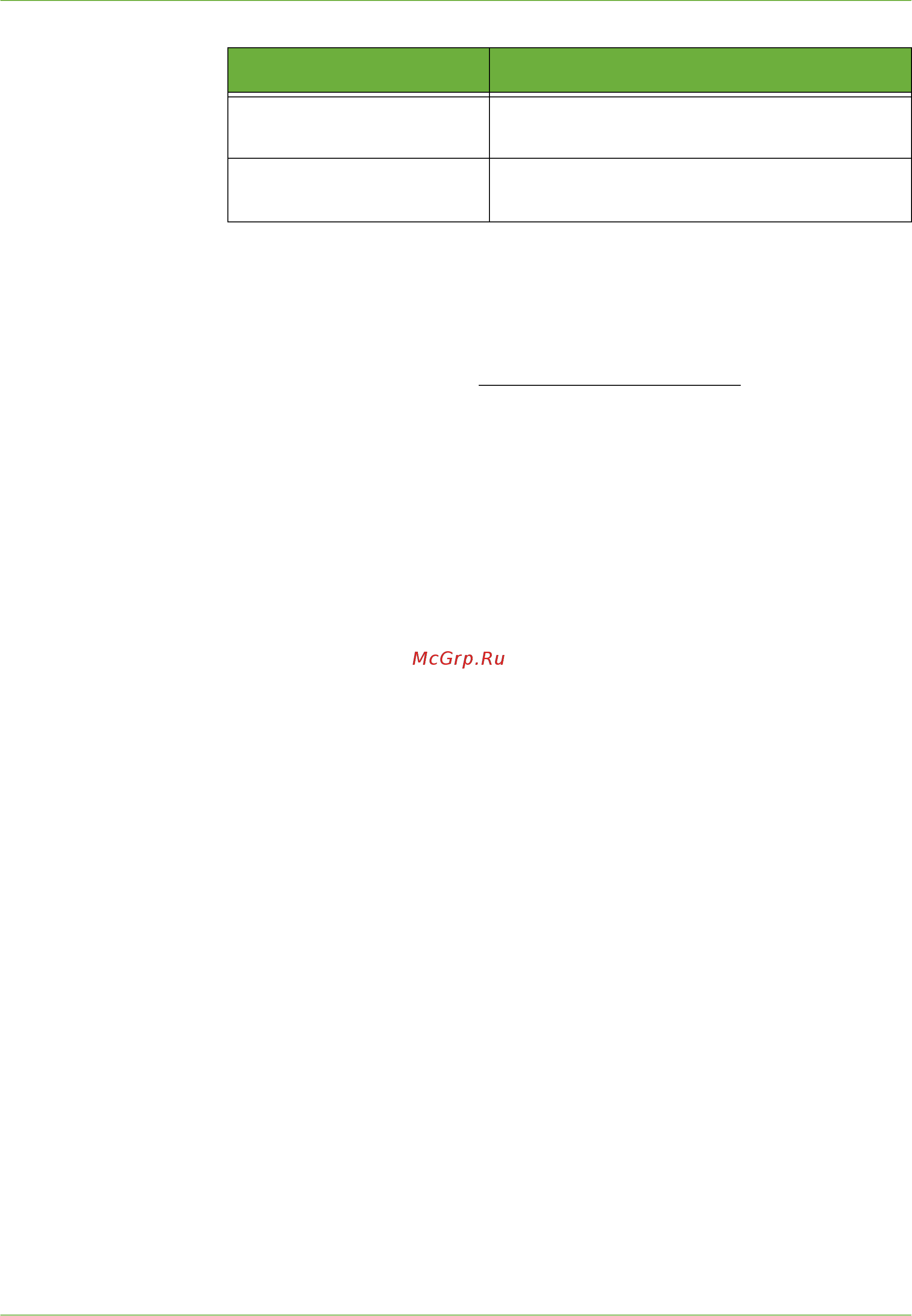 Xerox Phaser 3635MFP/X [105/228] Update templates