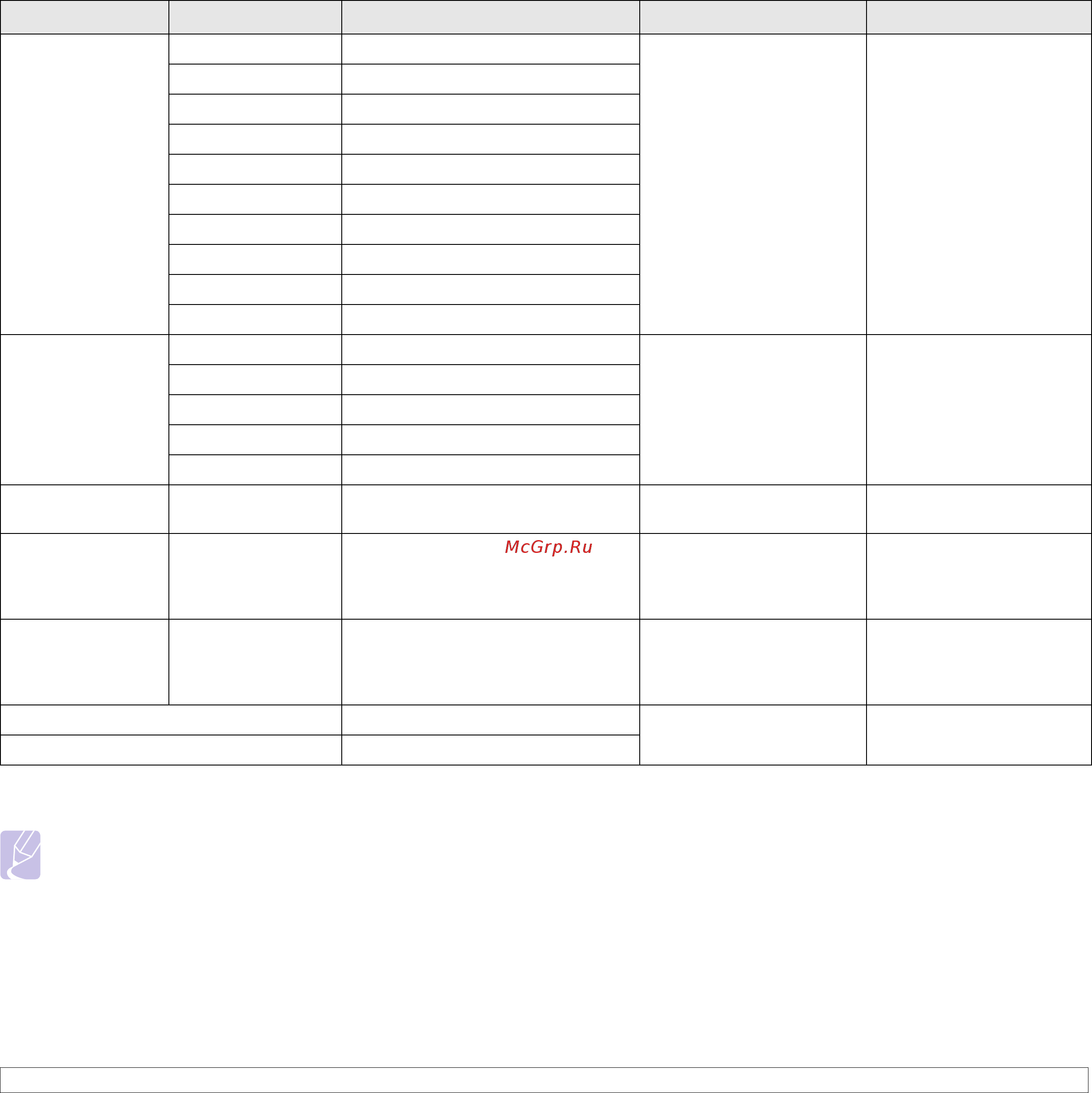 Xerox Phaser 3435DN [29/98] Supported sizes of paper