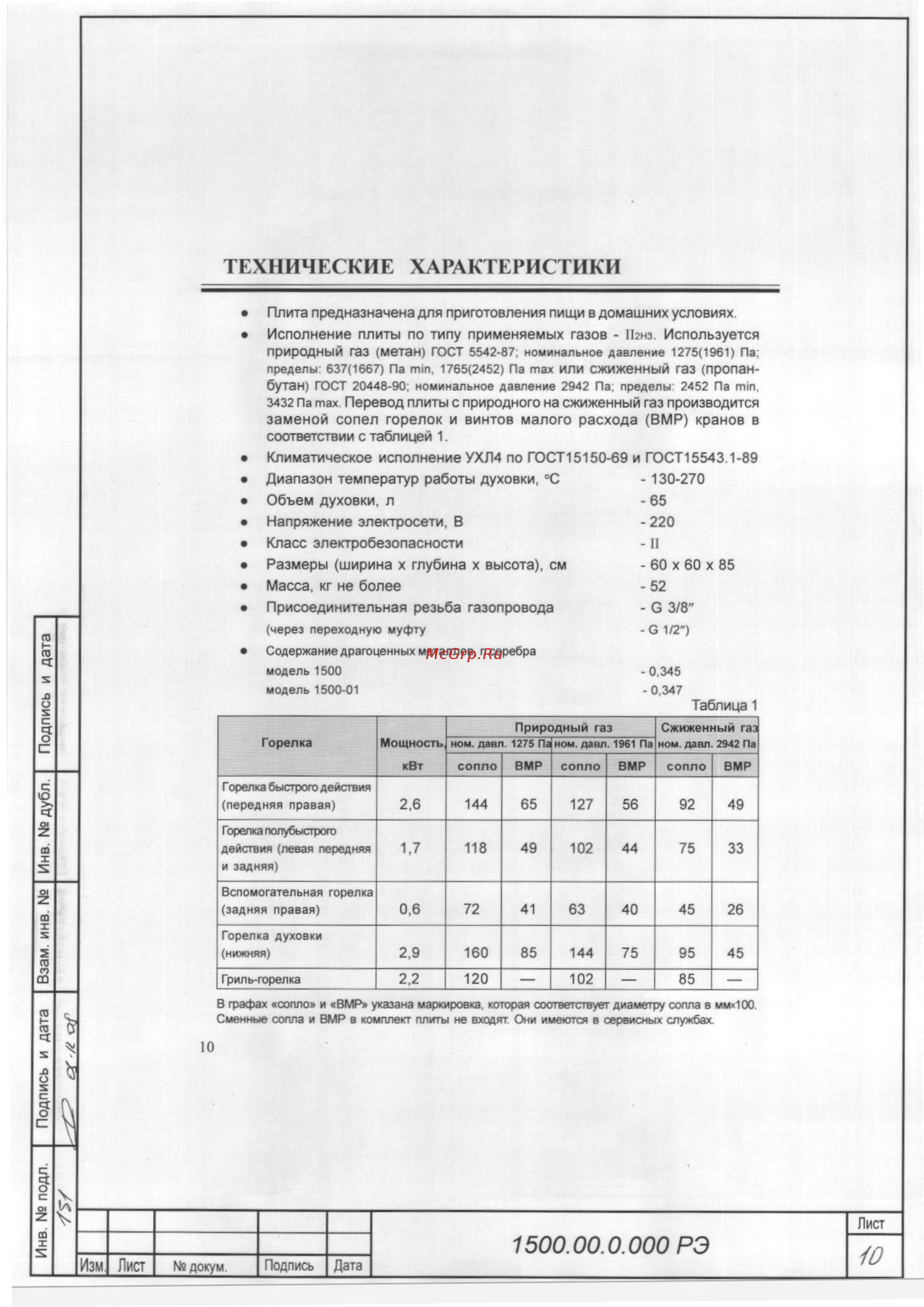 Gefest 1500 [10/34] Технические характеристики