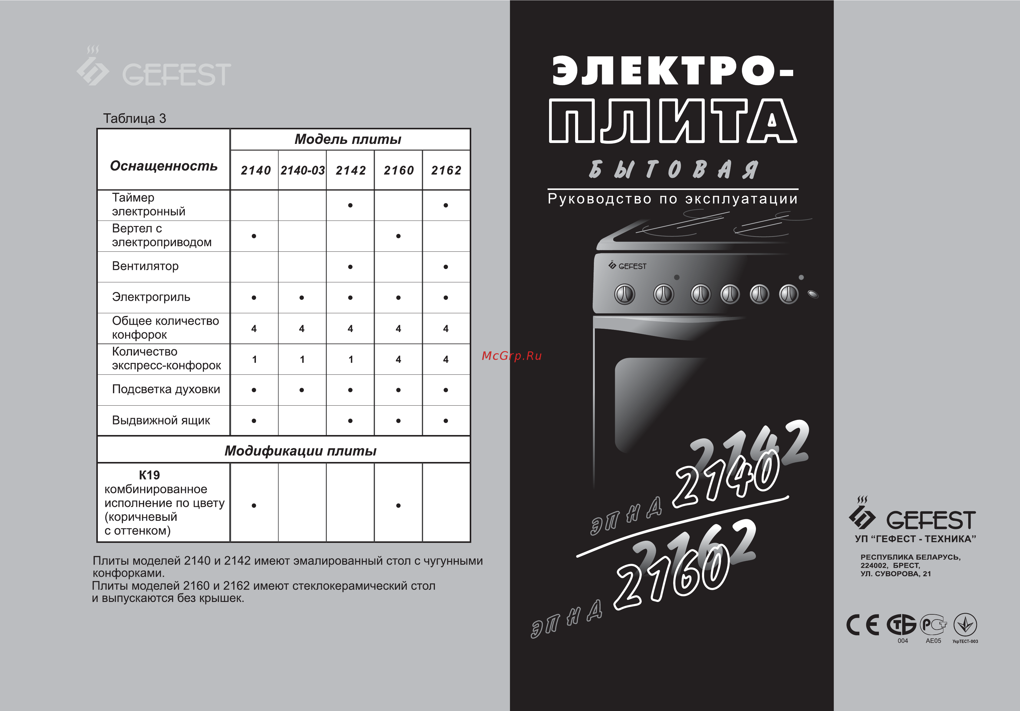 Gefest 2160 Инструкция по эксплуатации онлайн
