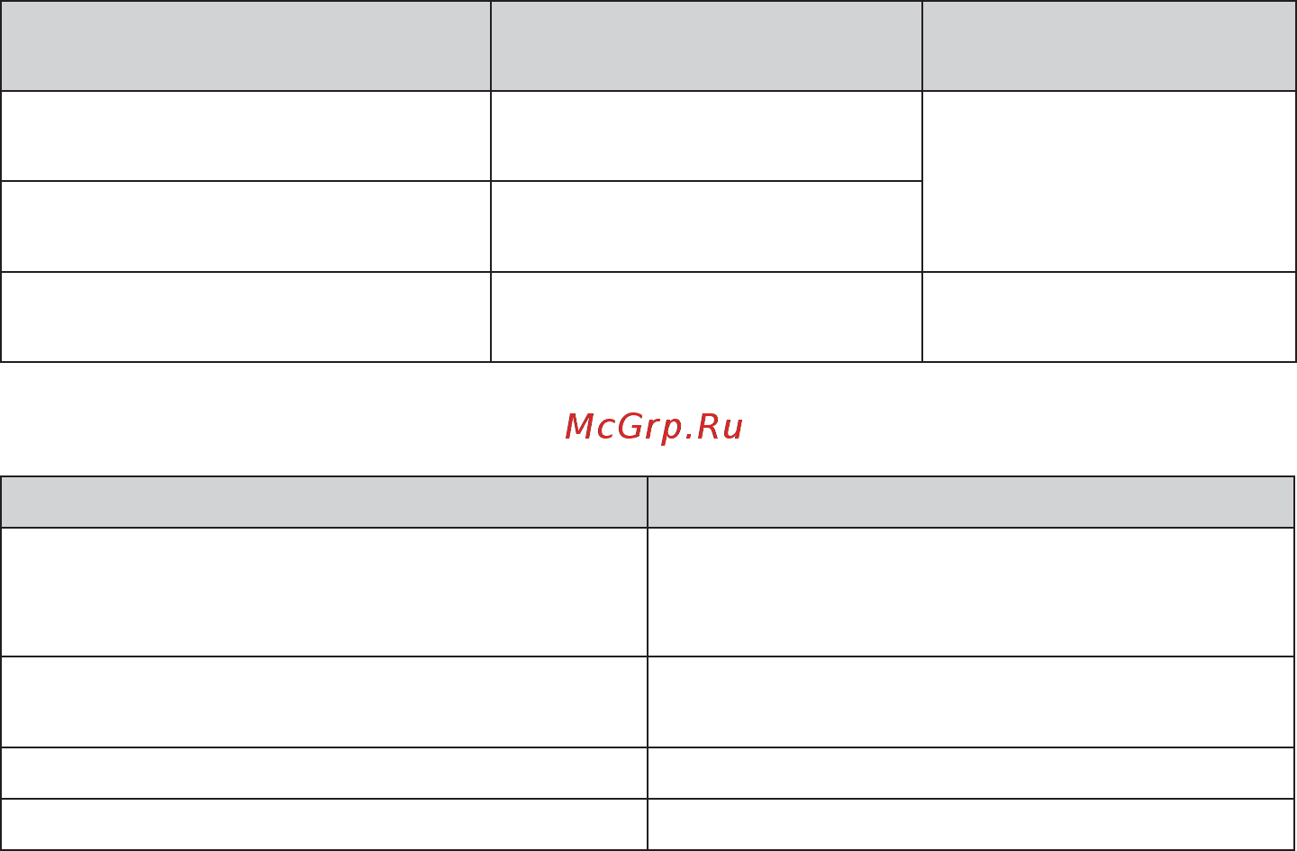 Gefest 3200 K60 [6/32] Все исполнения плит модельных рядов 1200 1300 1500 60 х 60 х 85 65