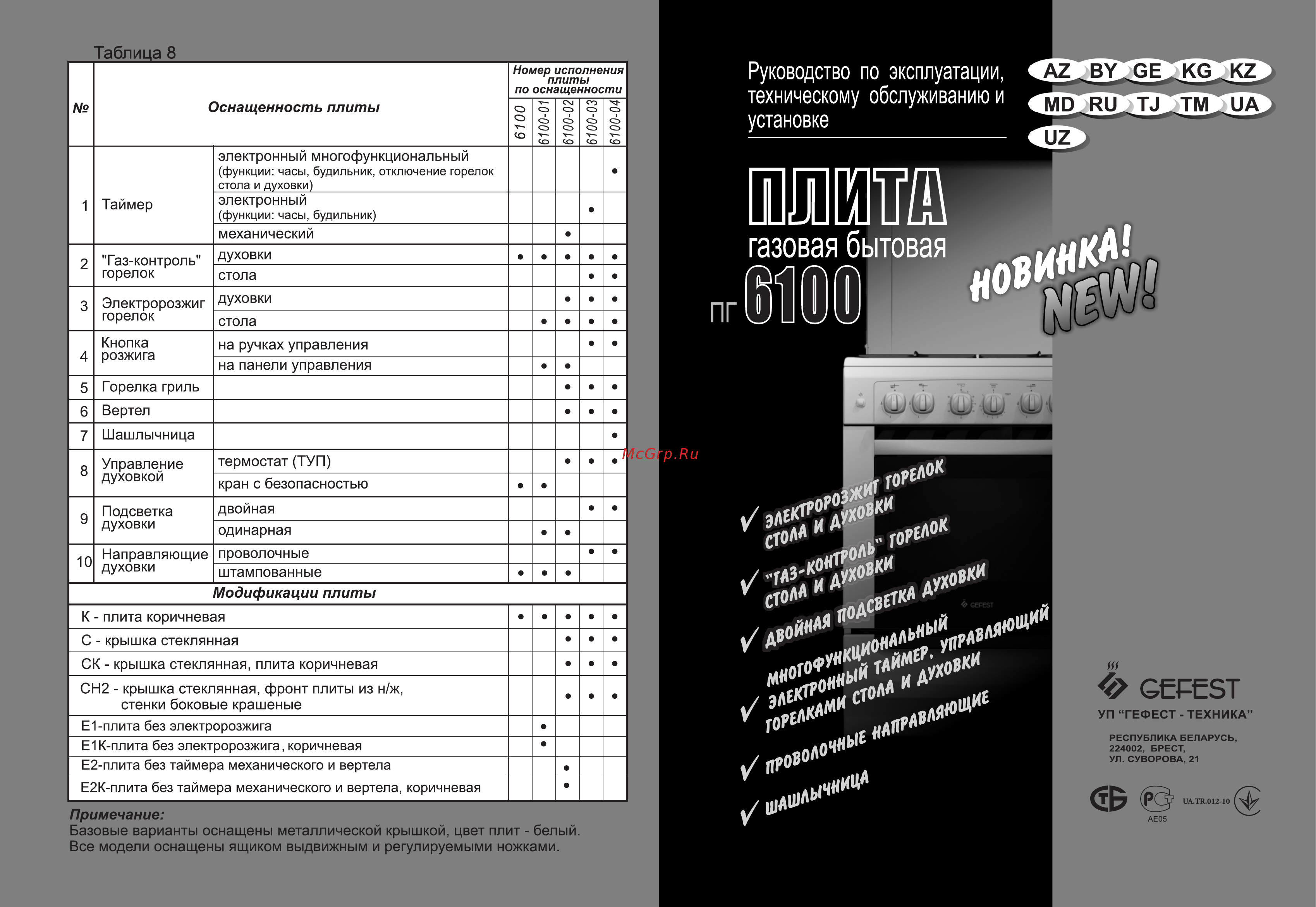 Gefest 6100-02 T2К Инструкция по эксплуатации онлайн