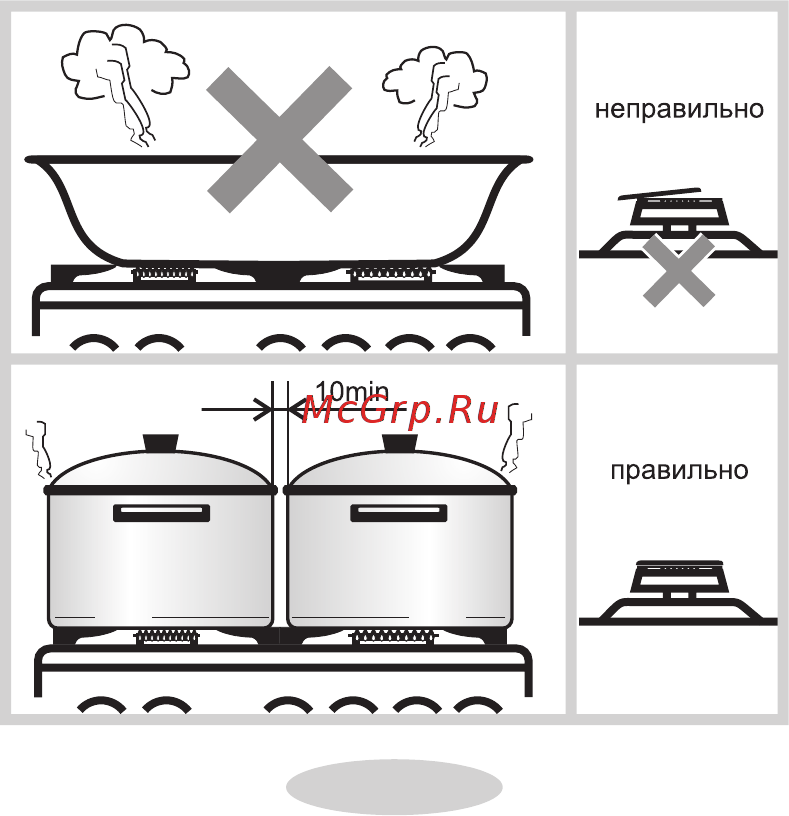 Gefest 6100-02 T2К [21/33] Практические советы