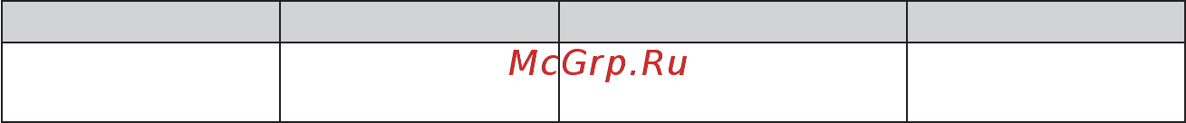 Gefest 6100-04 K [22/33] По приготовлению в духовке