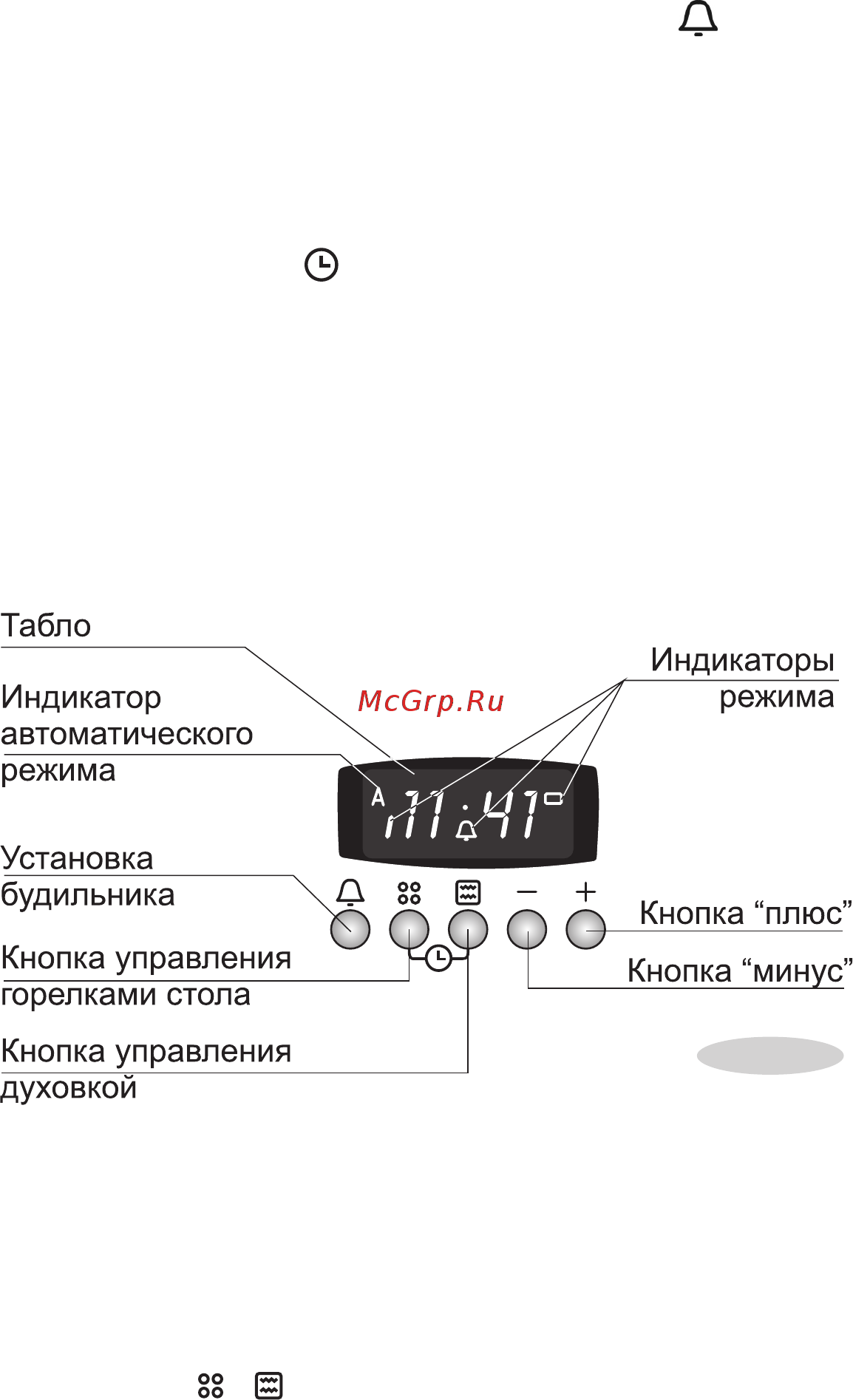 Gefest 6100-02 СН2 [16/33] Таймер электронный многофункциональный