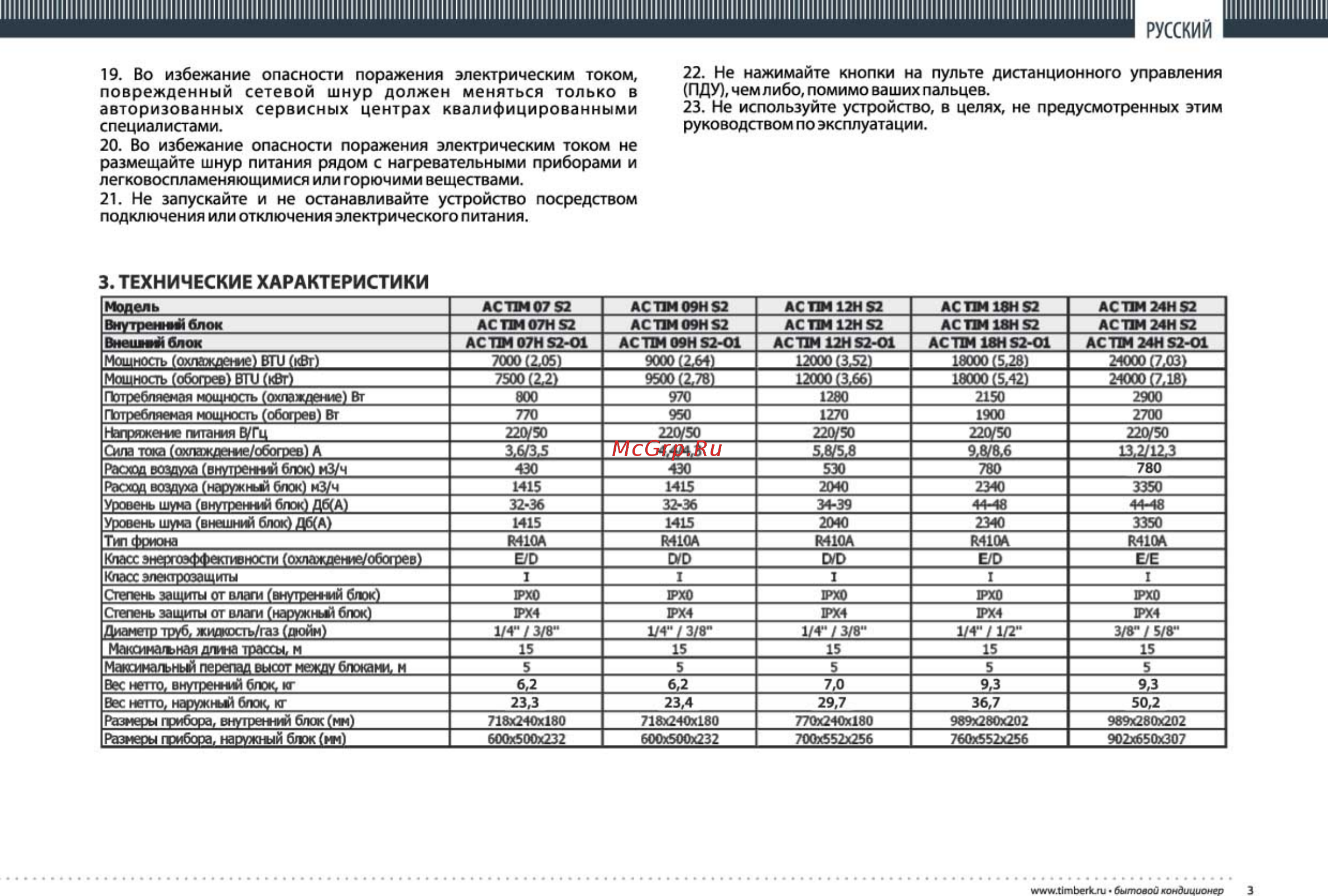 Timberk AC TIM 09H S2/S2-O1 [3/16] Русски