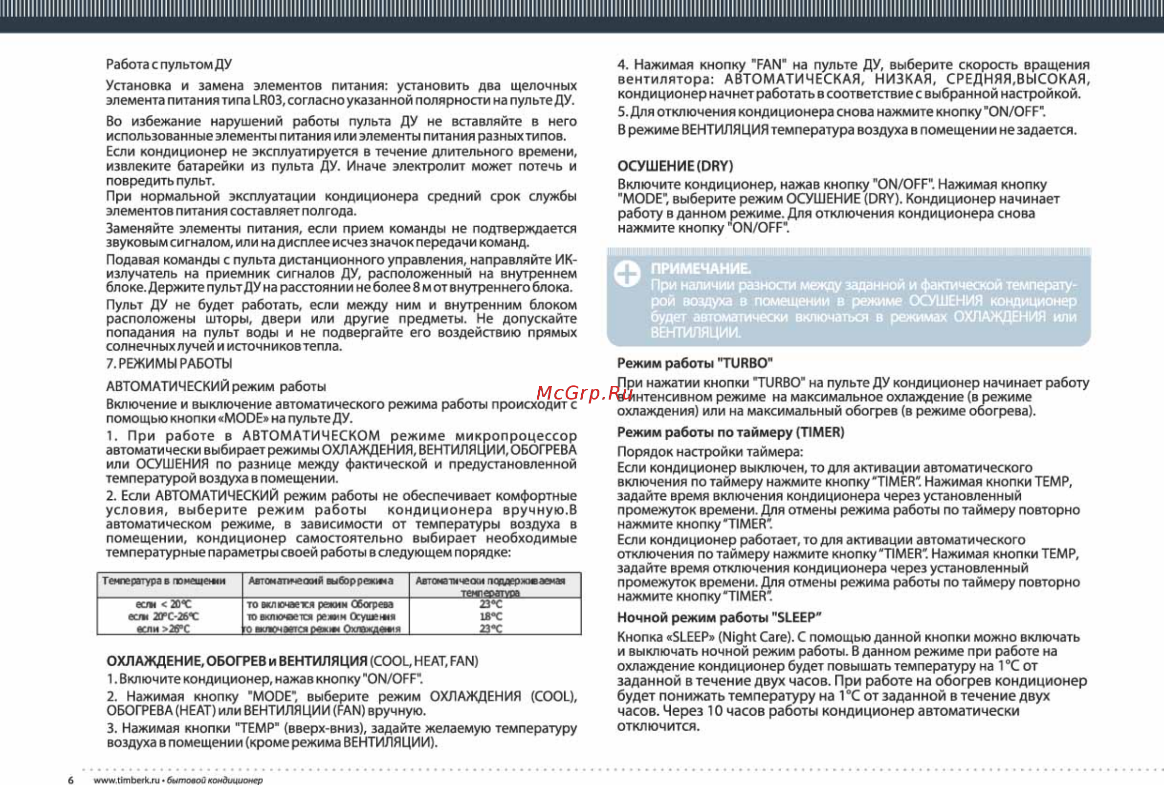 Timberk AC TIM 09H S2/S2-O1 Инструкция по эксплуатации онлайн [6/16] 9982