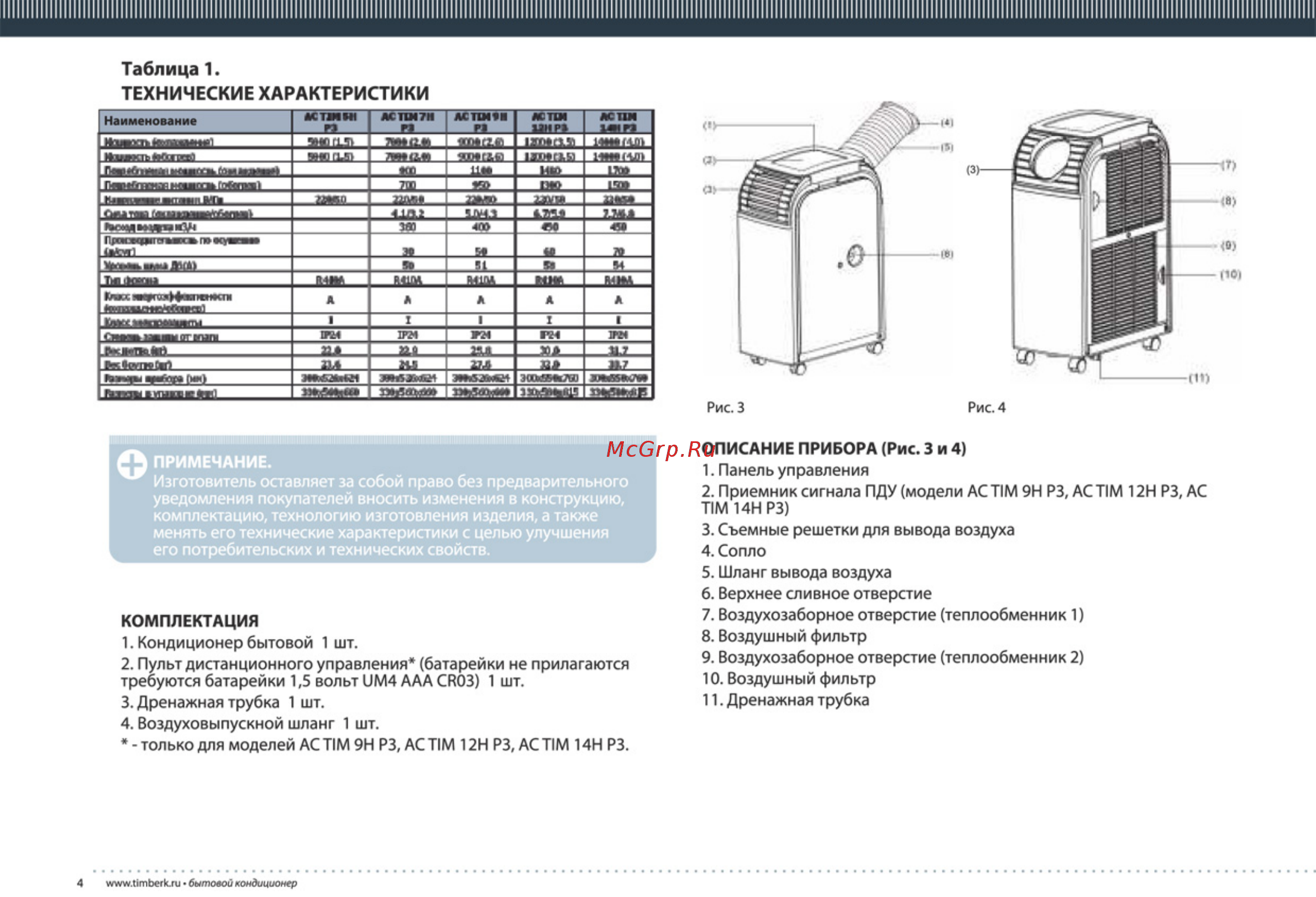 Timberk Atom AC TIM 7H P3 Инструкция по эксплуатации онлайн [4/20] 9994