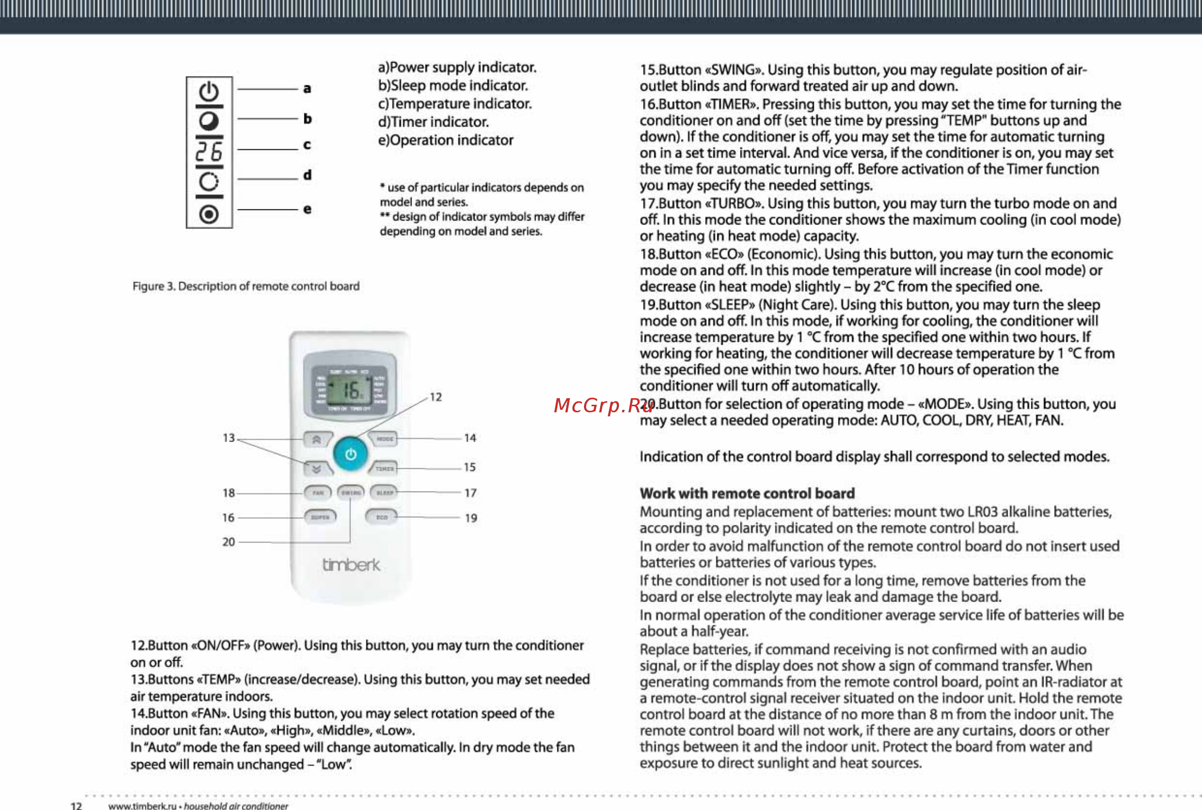 Timberk AC TIM 12H S2/S2-O1 [12/16] Work with remote control board