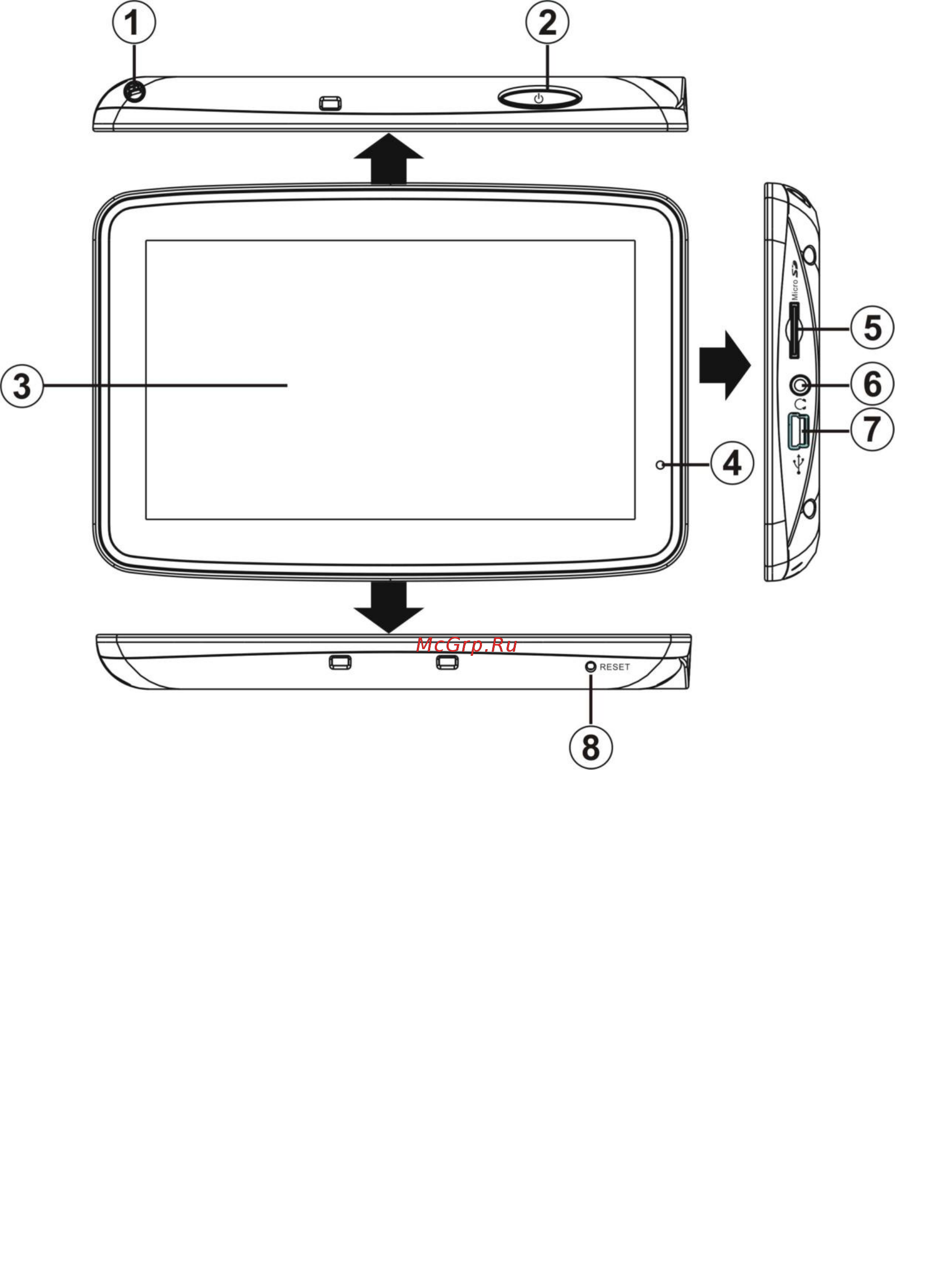 Explay PN-935 [6/22] Описание кнопок устройства