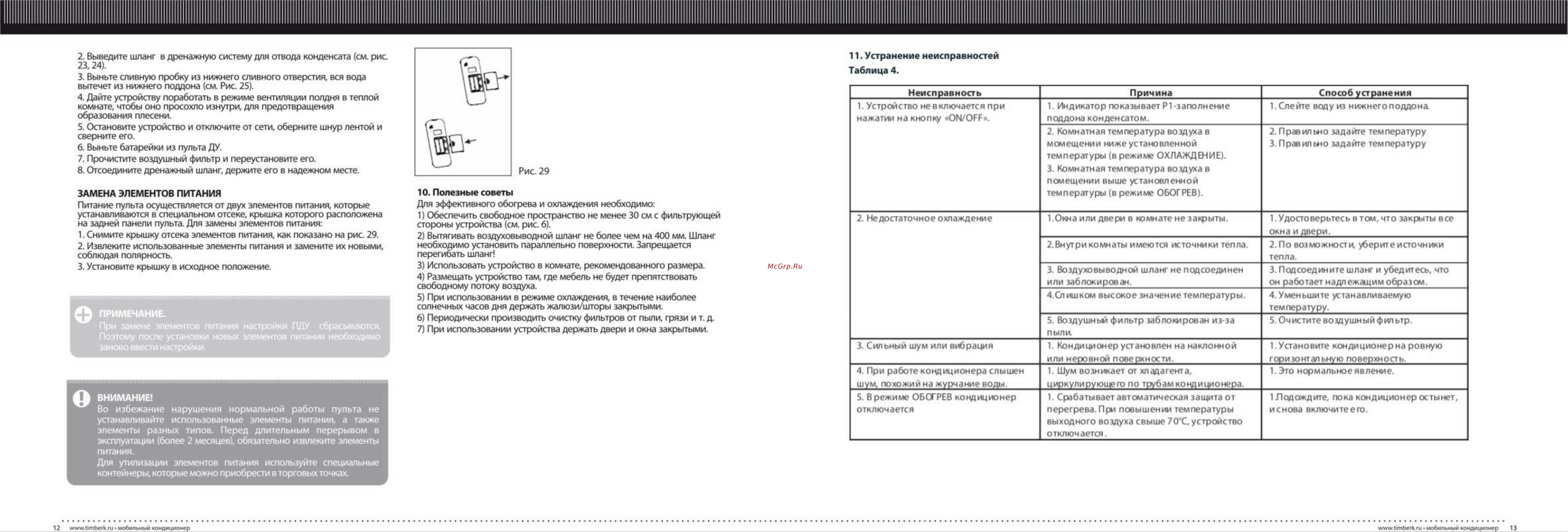 Timberk AC TIM 12H P1 Инструкция по эксплуатации онлайн [8/9] 10115