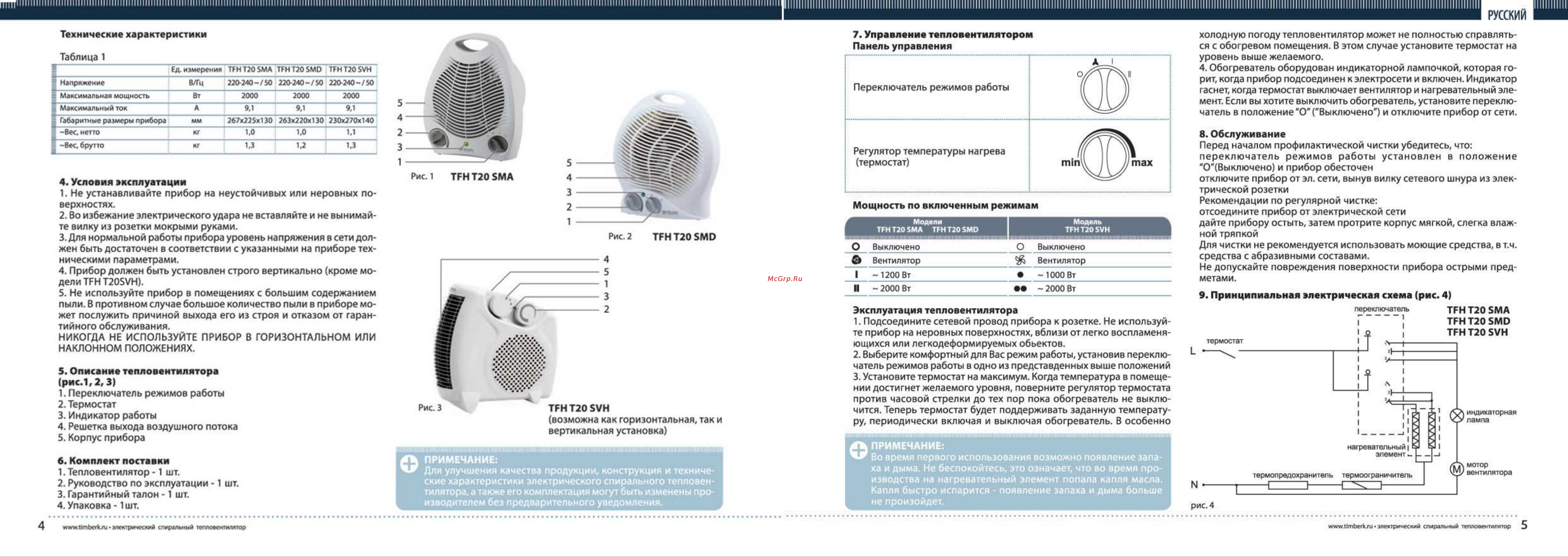 Timberk TFH S20SVH Инструкция по эксплуатации онлайн [3/6] 10225