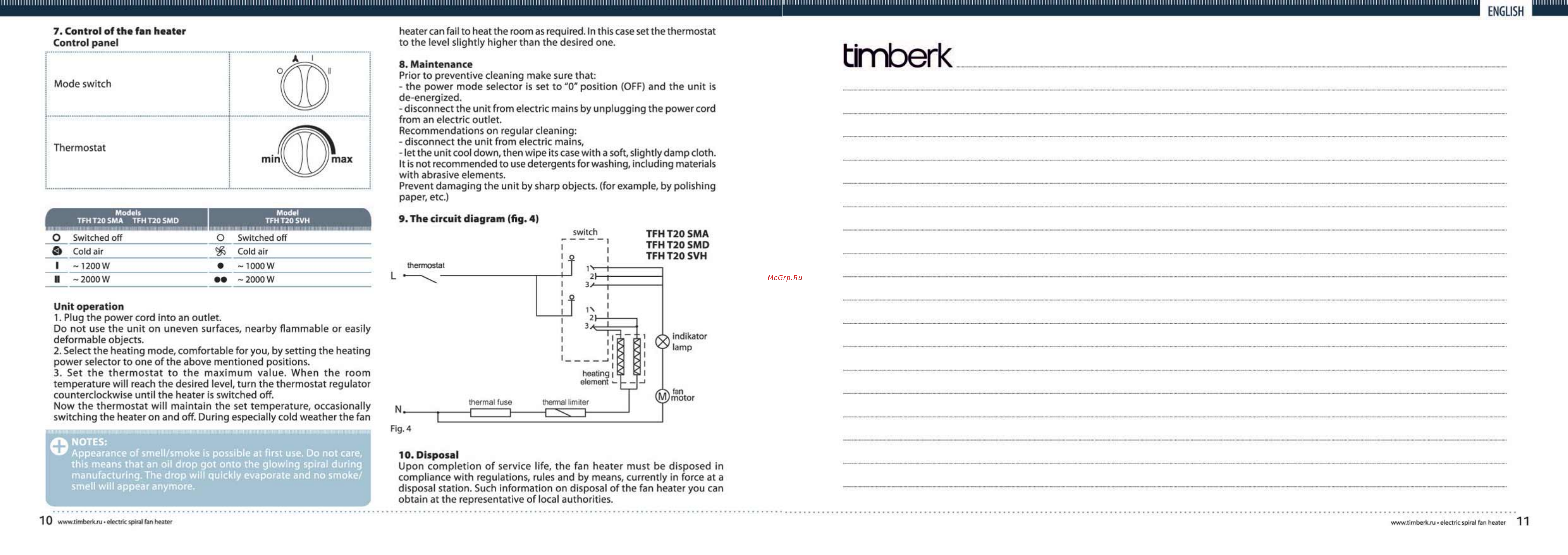 Timberk TFH S20SVH Инструкция по эксплуатации онлайн [6/6] 10225