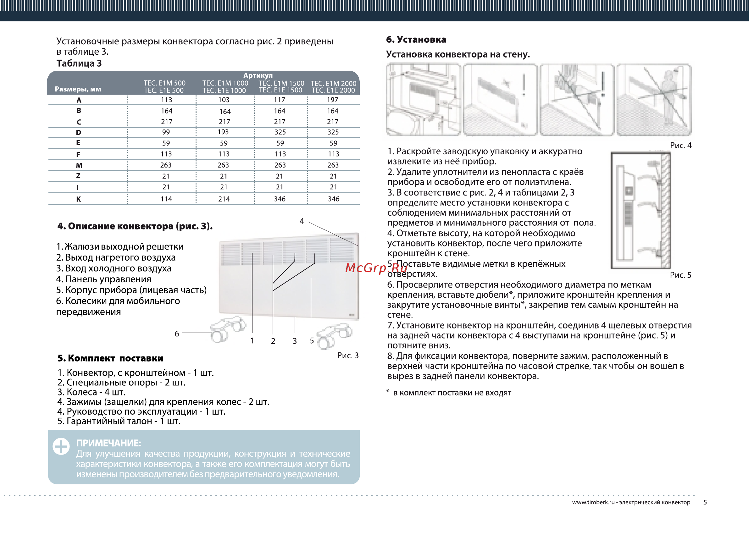 Timberk TEC.E1 E 500 Инструкция по эксплуатации онлайн [5/12] 10298