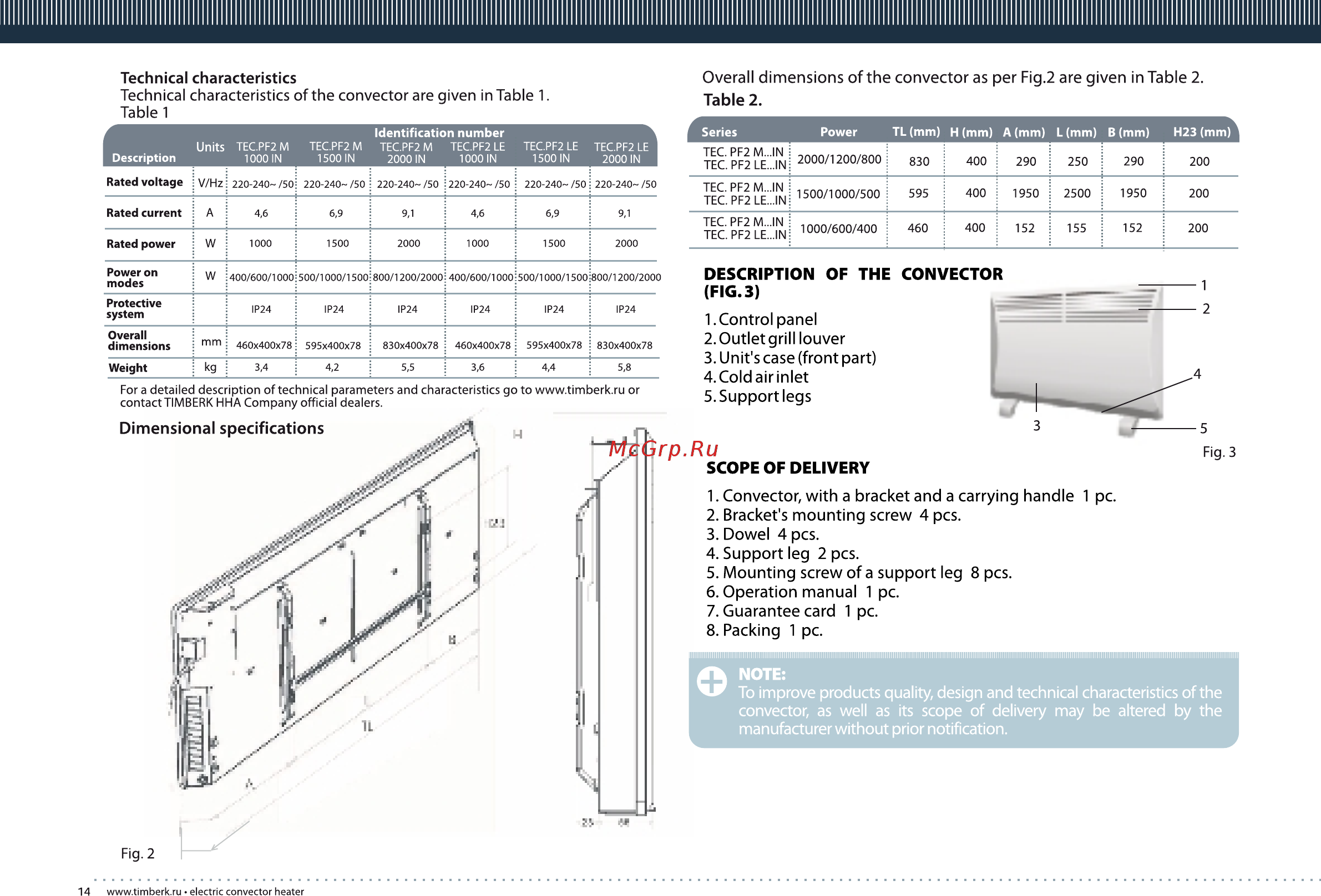 Timberk TEC.PF2 LE 1000 IN [14/20] Page 14