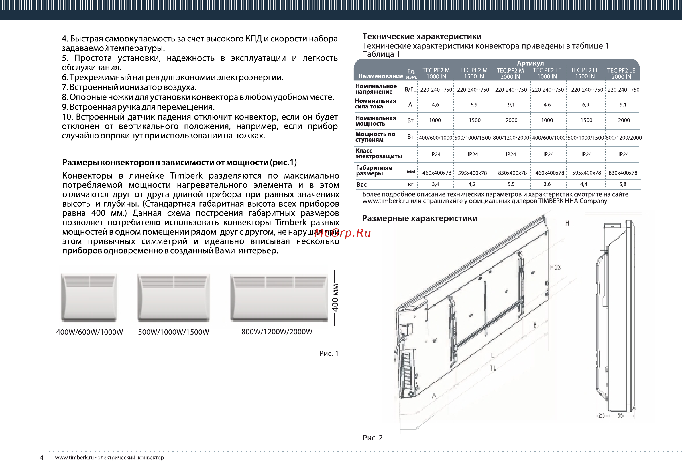 Timberk TEC.PF2 LE 1500 IN Инструкция по эксплуатации онлайн [4/20] 10363