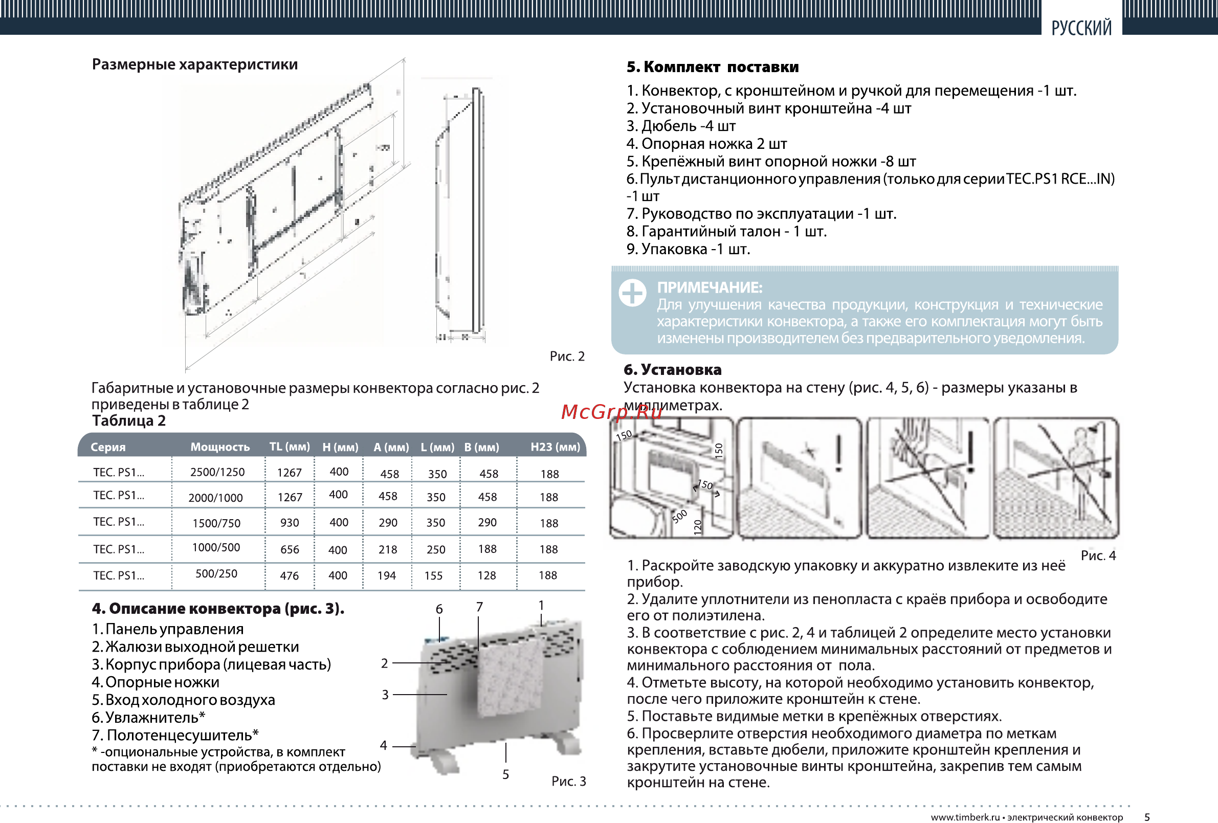 Timberk TEC.PS1 LE 2000 IN Инструкция по эксплуатации онлайн [5/32] 10550