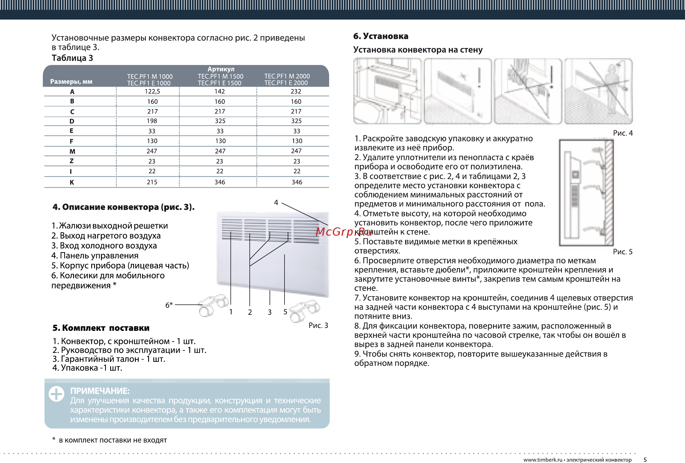 Timberk TEC.PF1 E 2000 IN Инструкция по эксплуатации онлайн [5/12] 10588