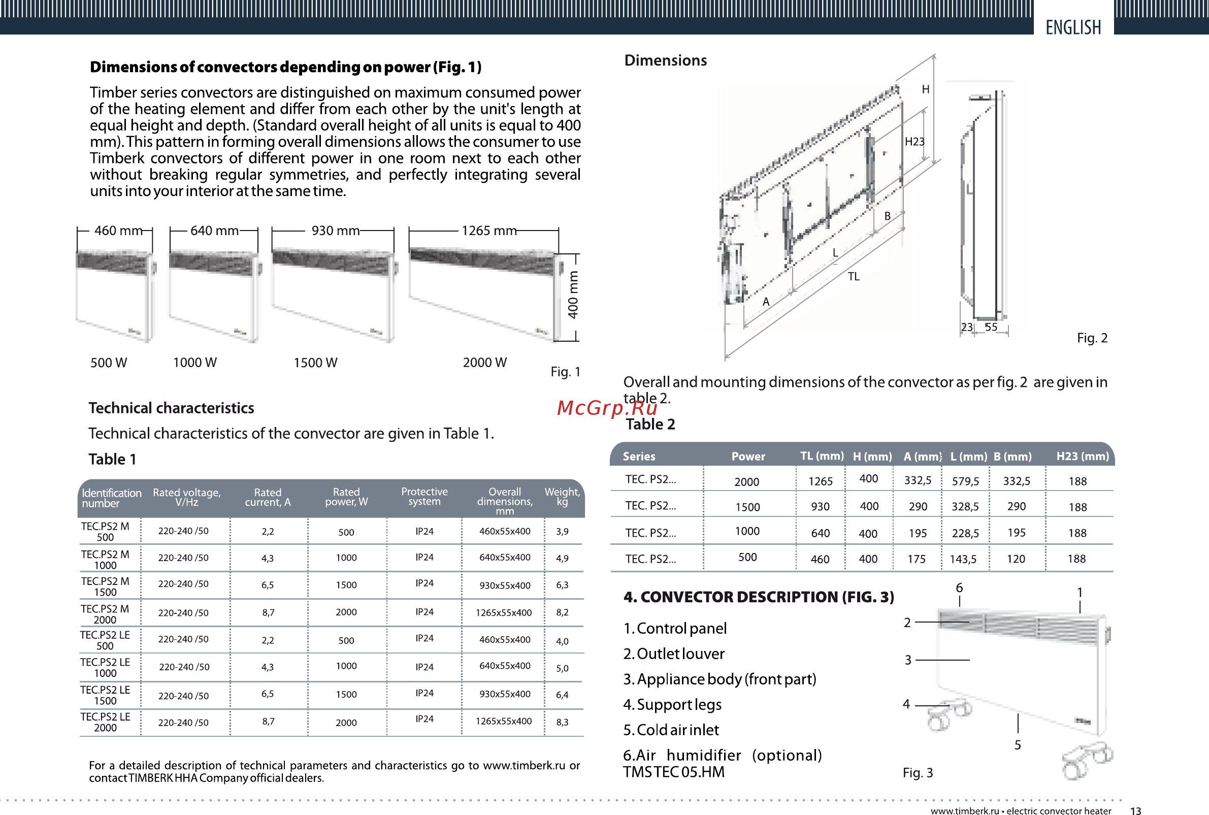 Timberk TEC.PS2 M 2000 [13/20] Page 13