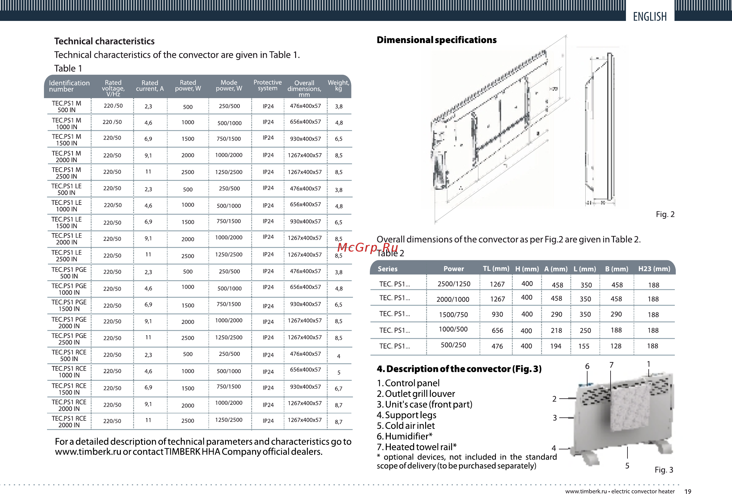 Timberk TEC.PS1 PGE 2500 IN [19/32] Page 19