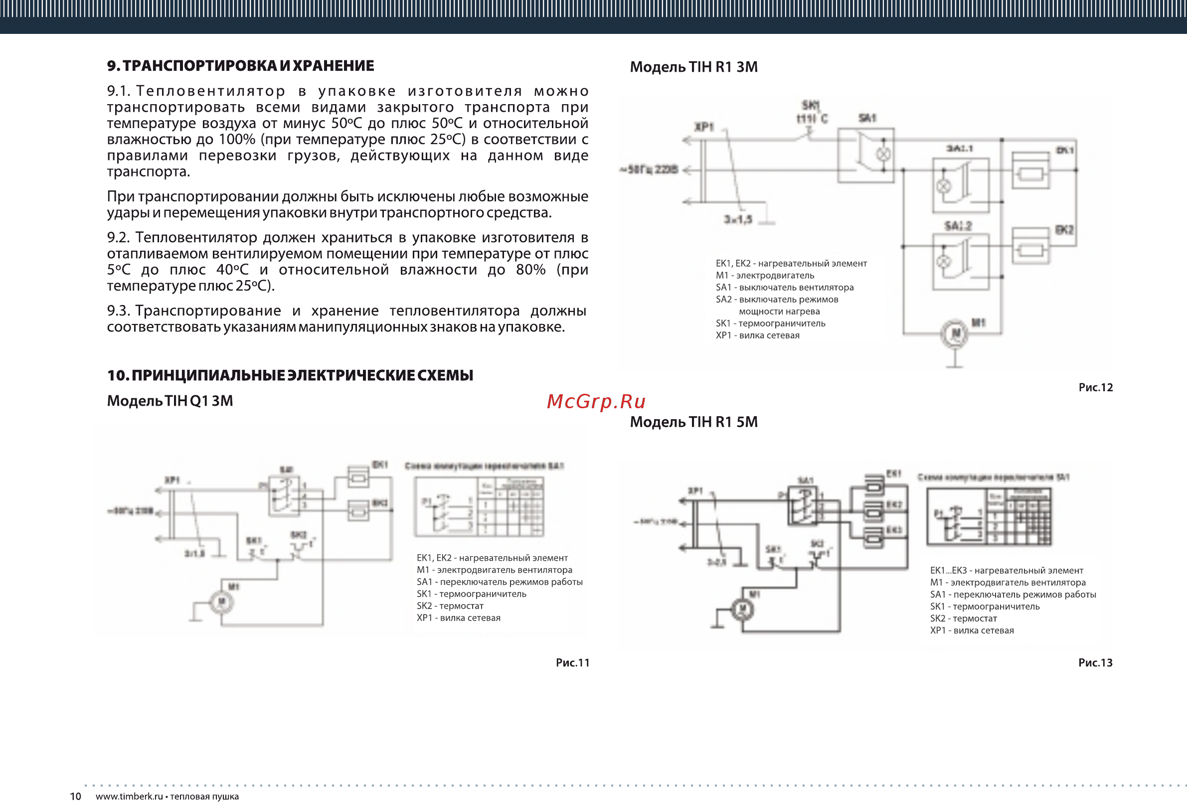 Timberk TIH R1 6M [10/12] Page 10