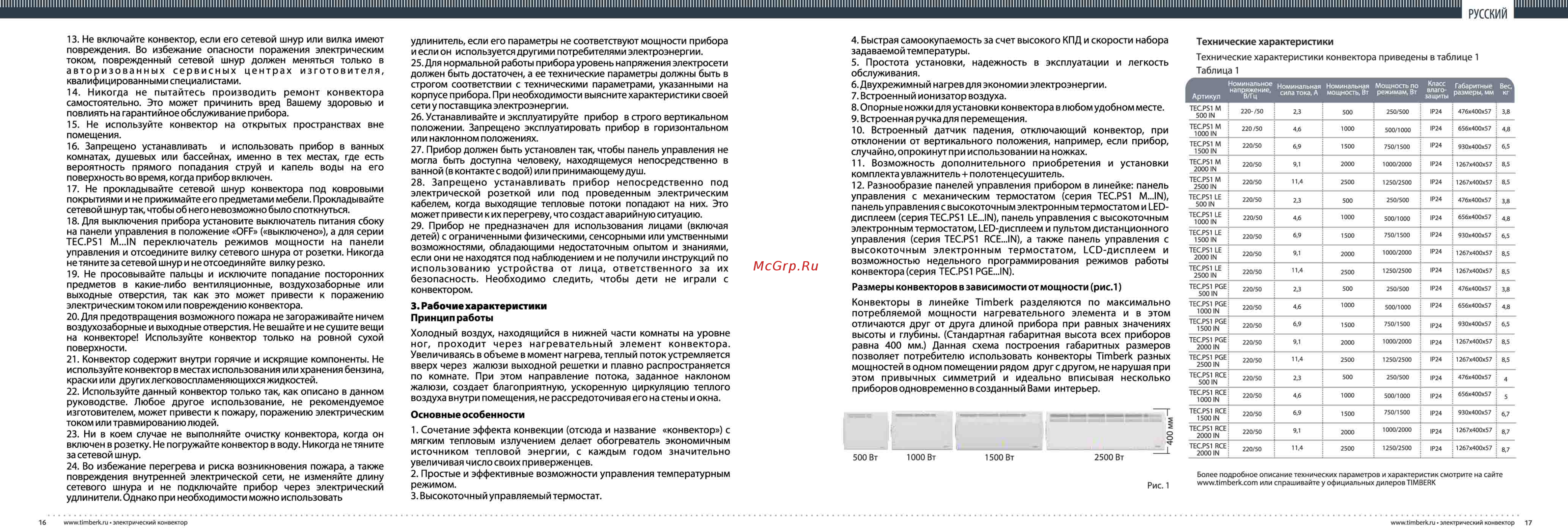 Timberk TEC.PS1 ML 15 IN (OG) Инструкция по эксплуатации онлайн [9/16] 10709
